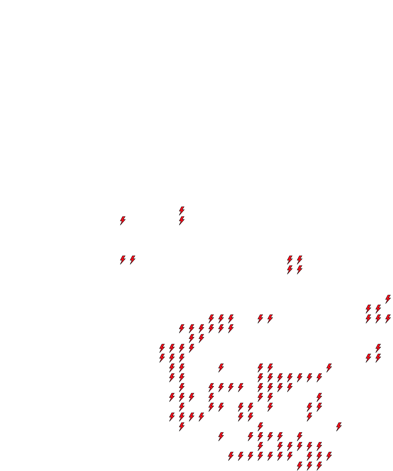 Lighthing Layer