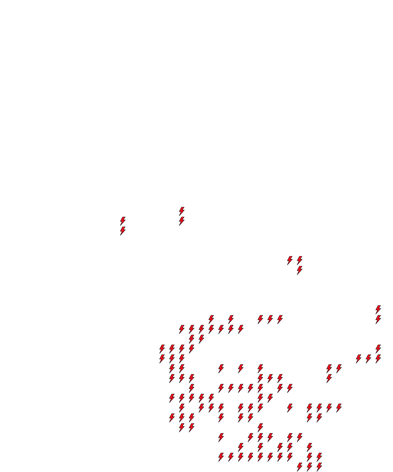 Lighthing Layer