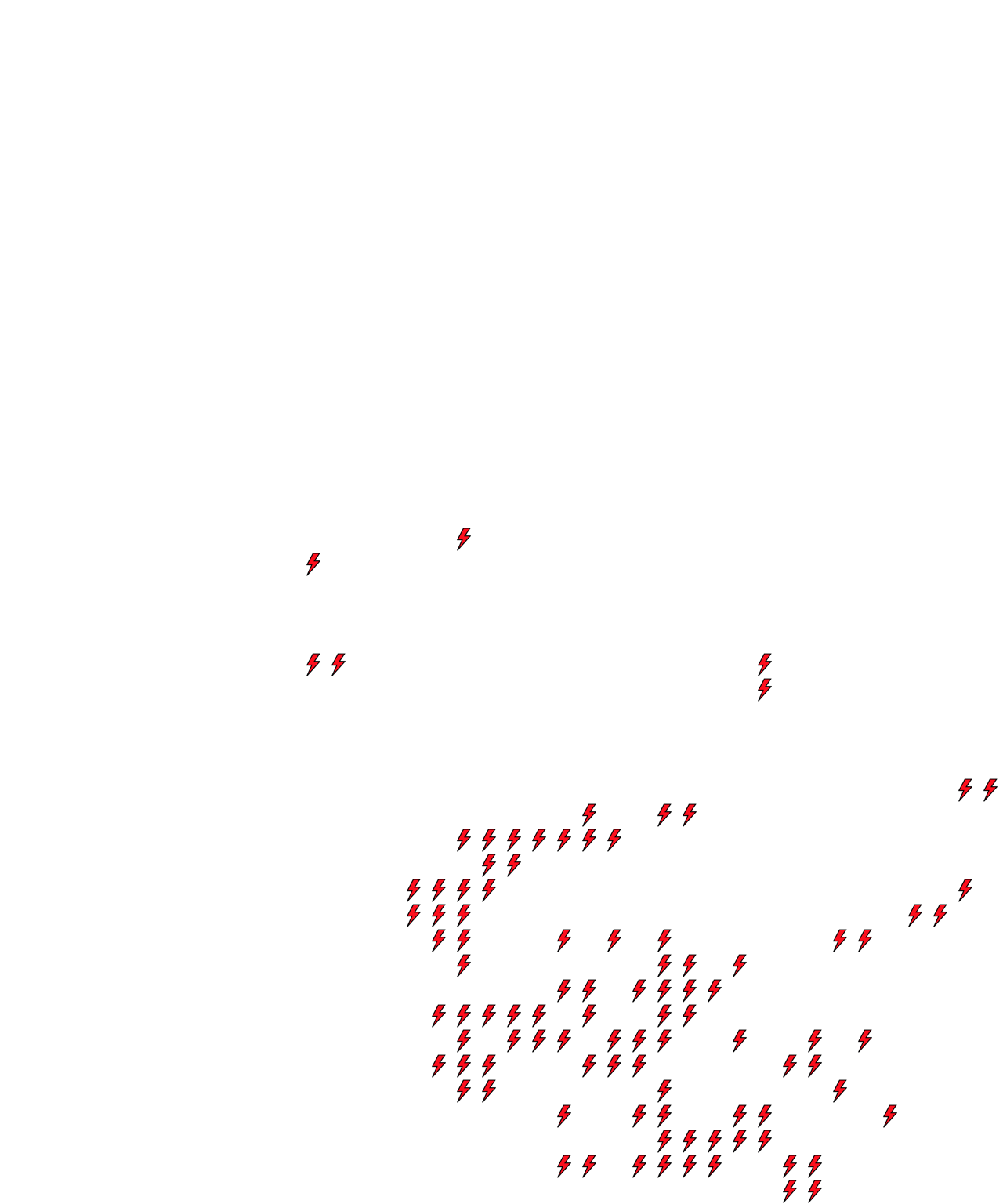 Lighthing Layer