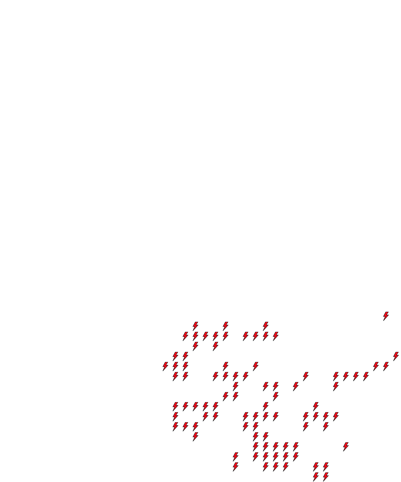 Lighthing Layer