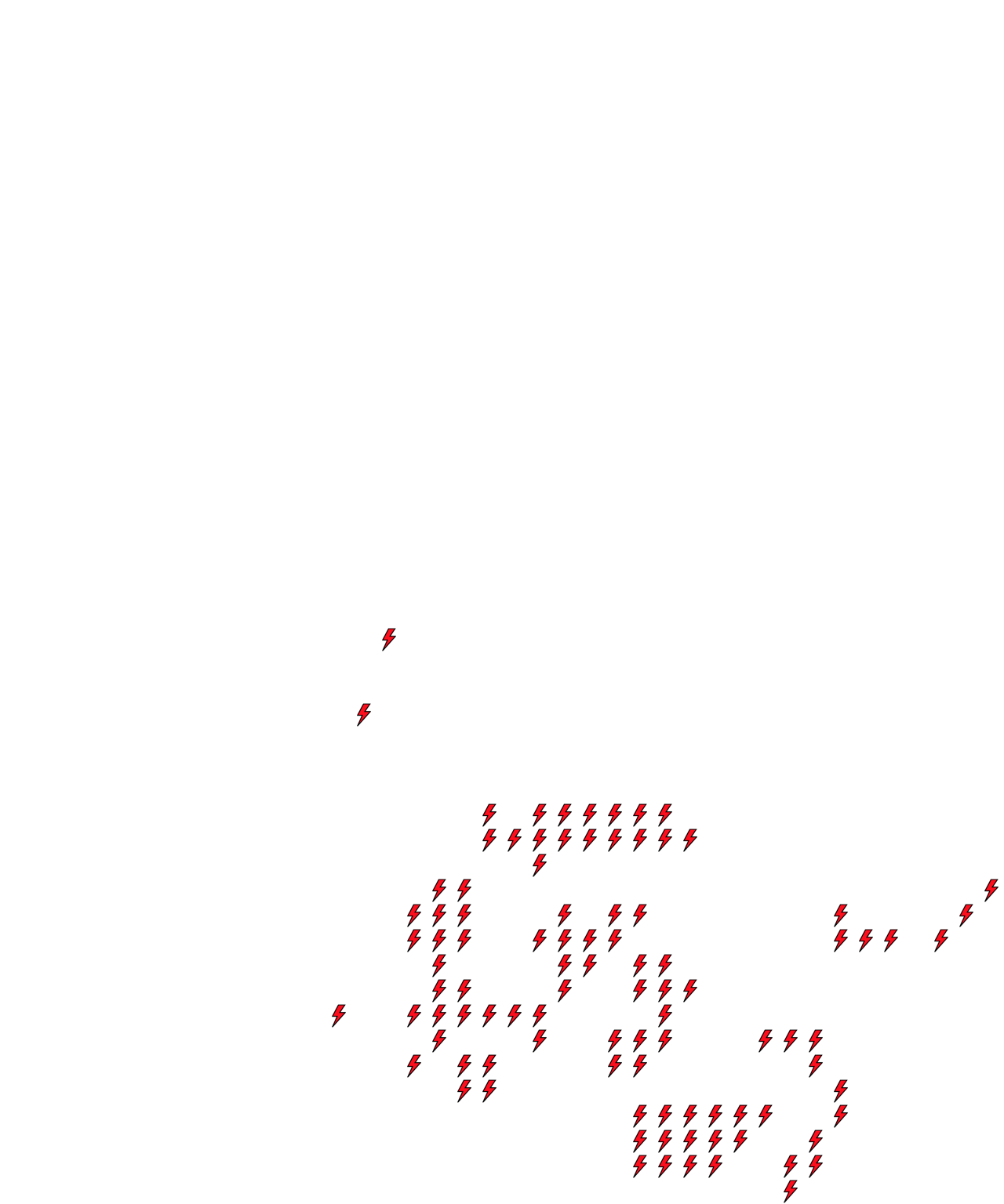 Lighthing Layer