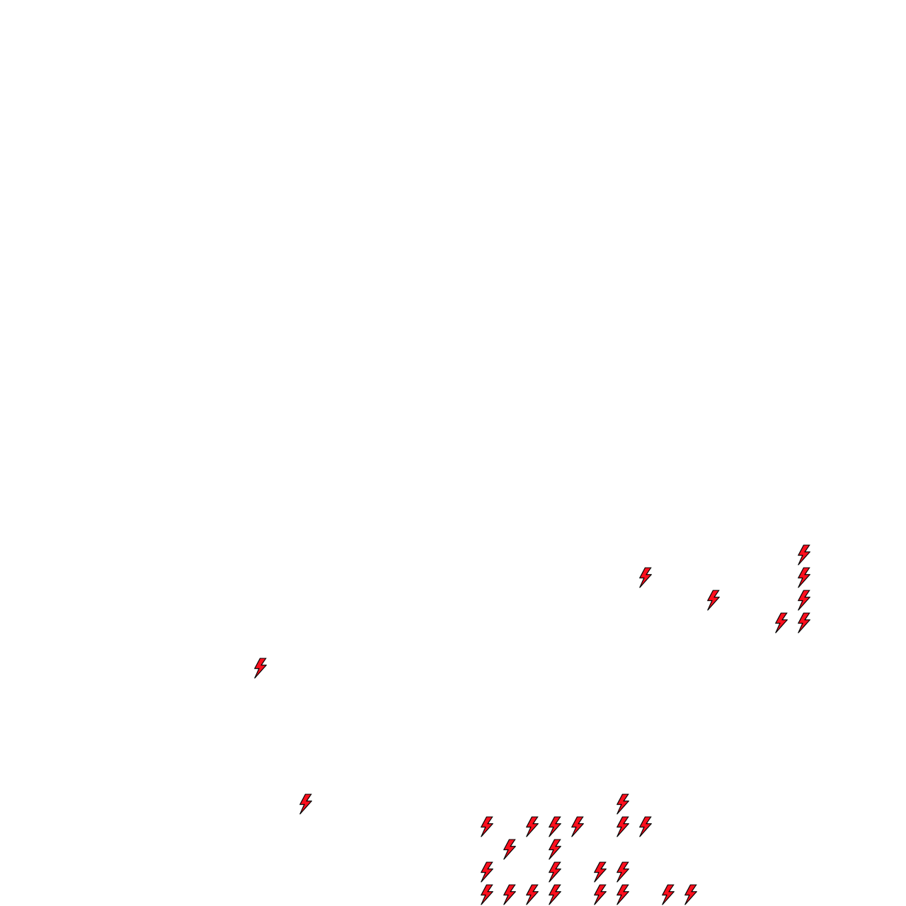Lighthing Layer