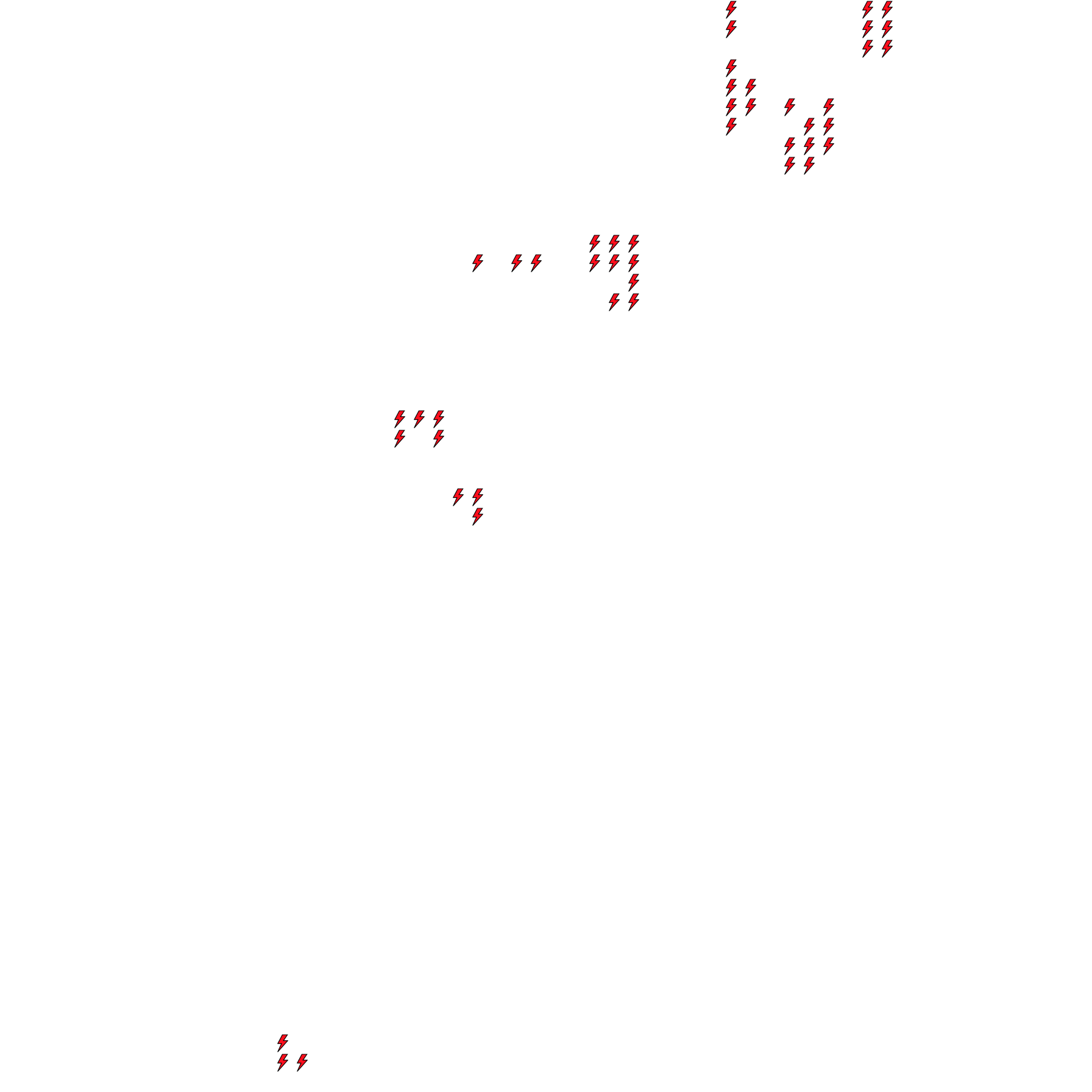 Lighthing Layer