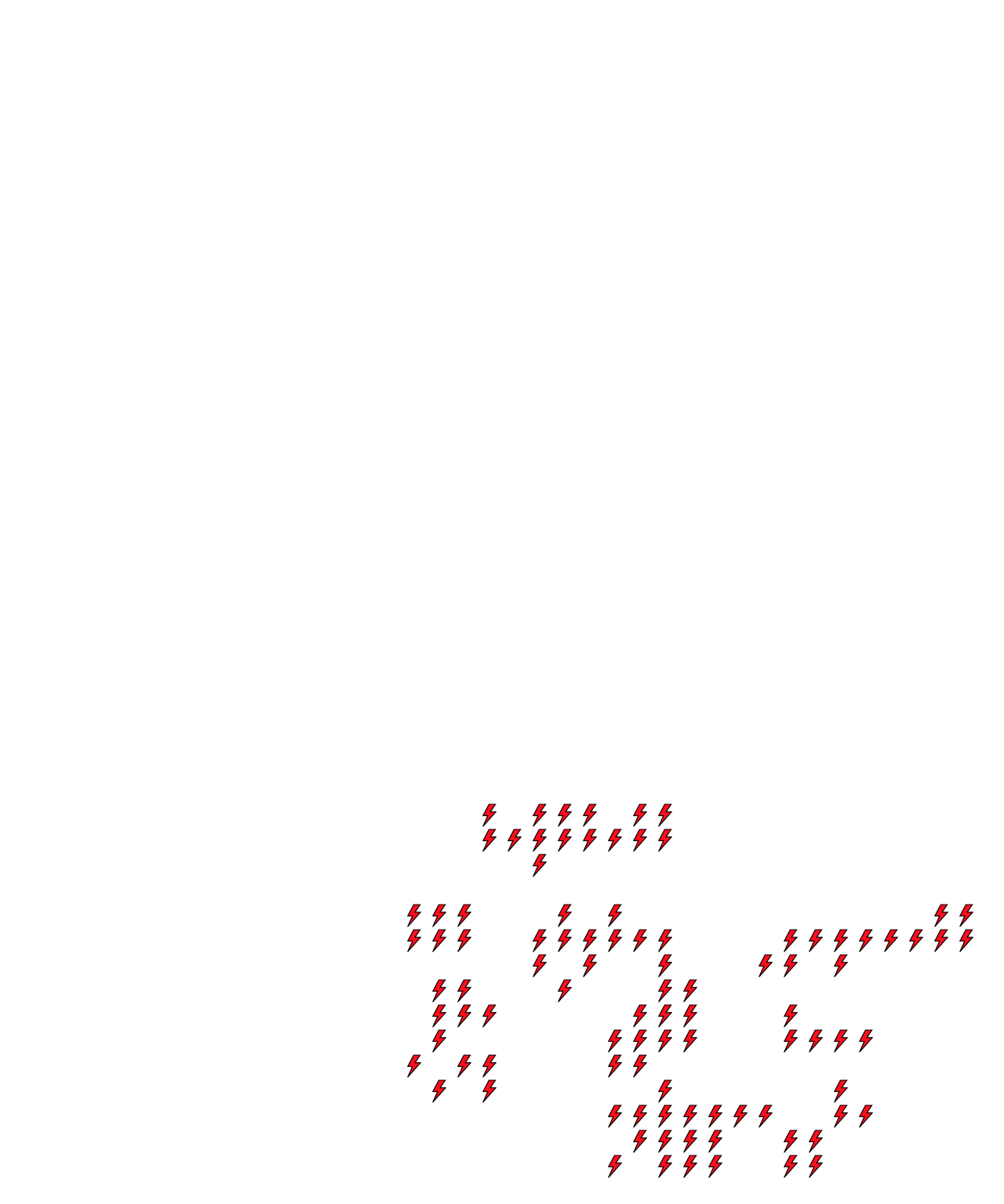 Lighthing Layer