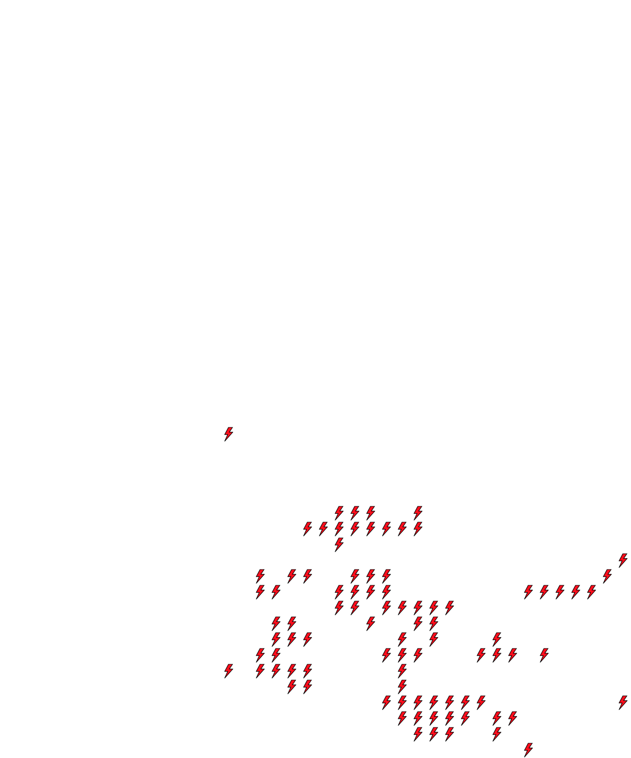 Lighthing Layer
