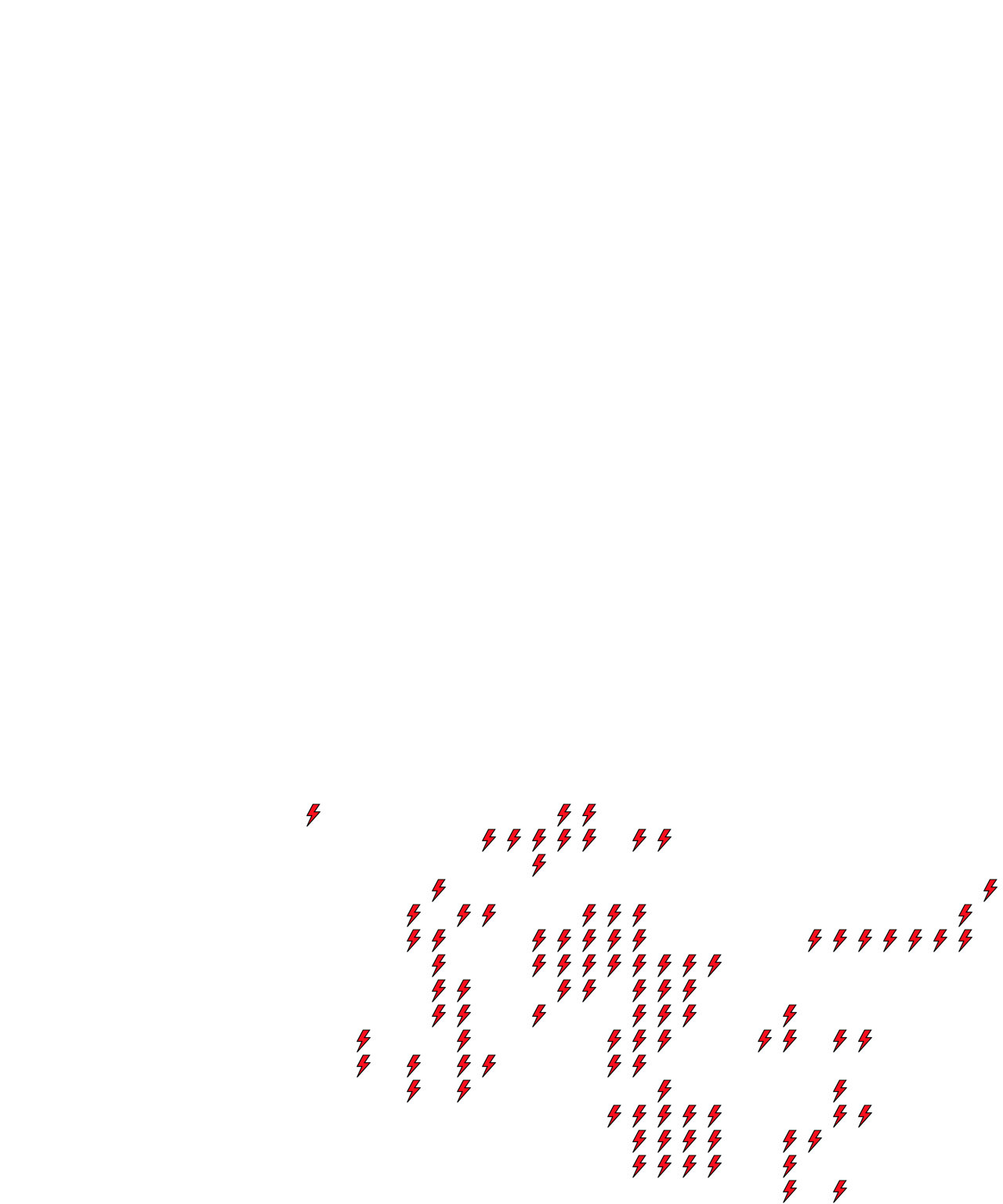 Lighthing Layer