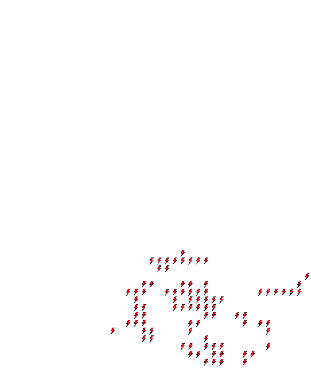 Lighthing Layer