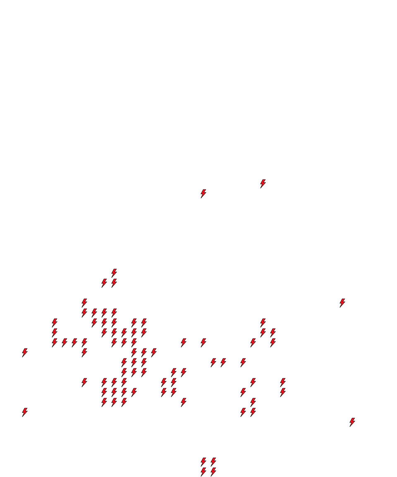Lighthing Layer