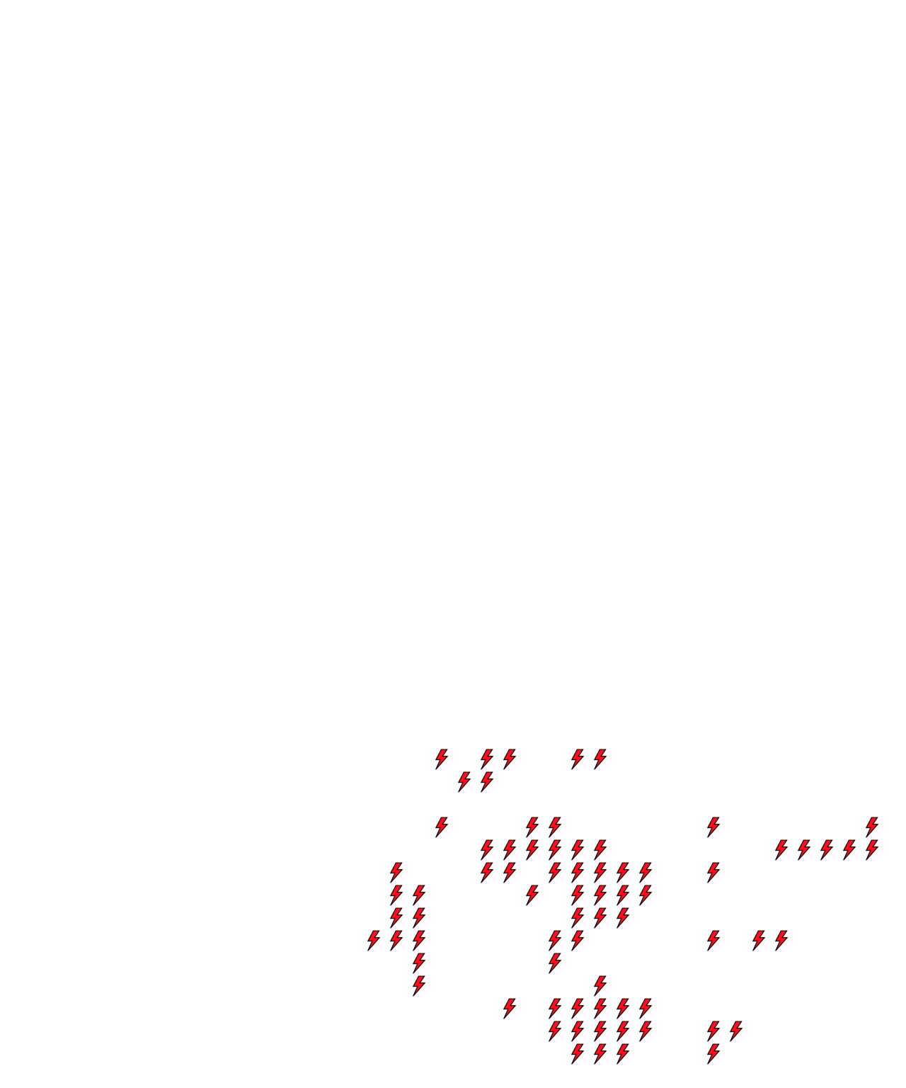 Lighthing Layer