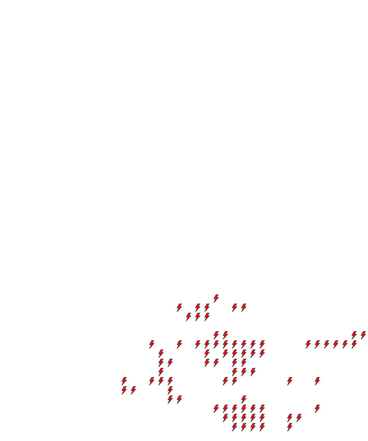 Lighthing Layer