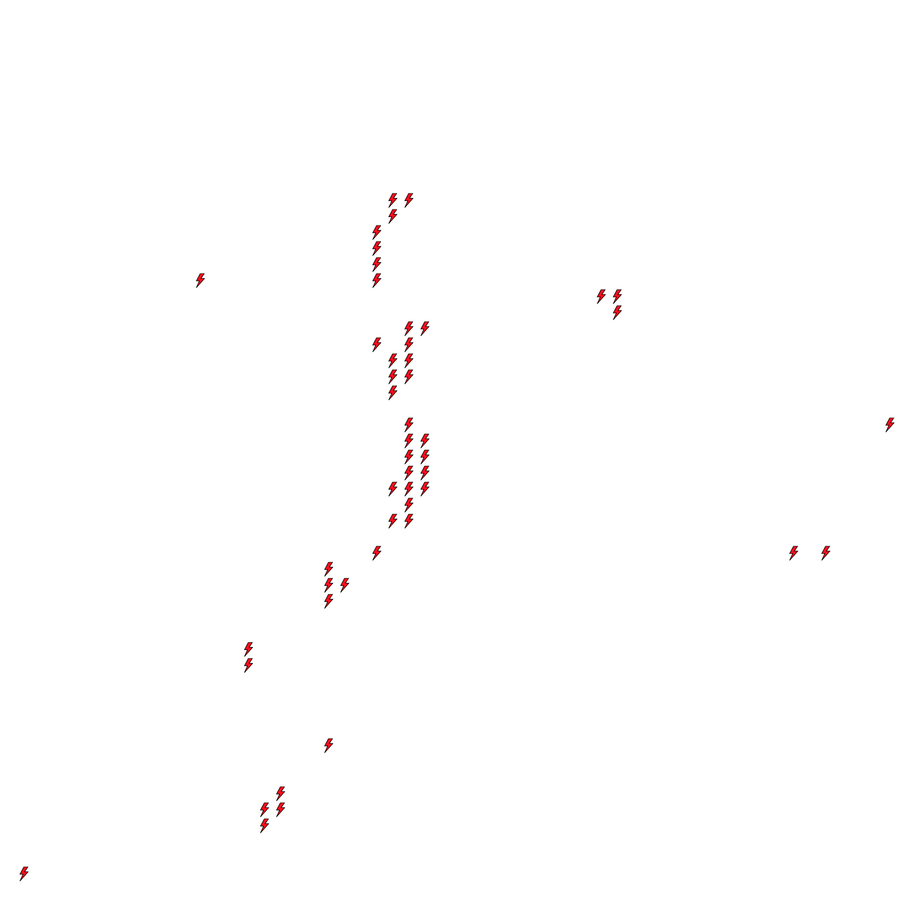 Lighthing Layer