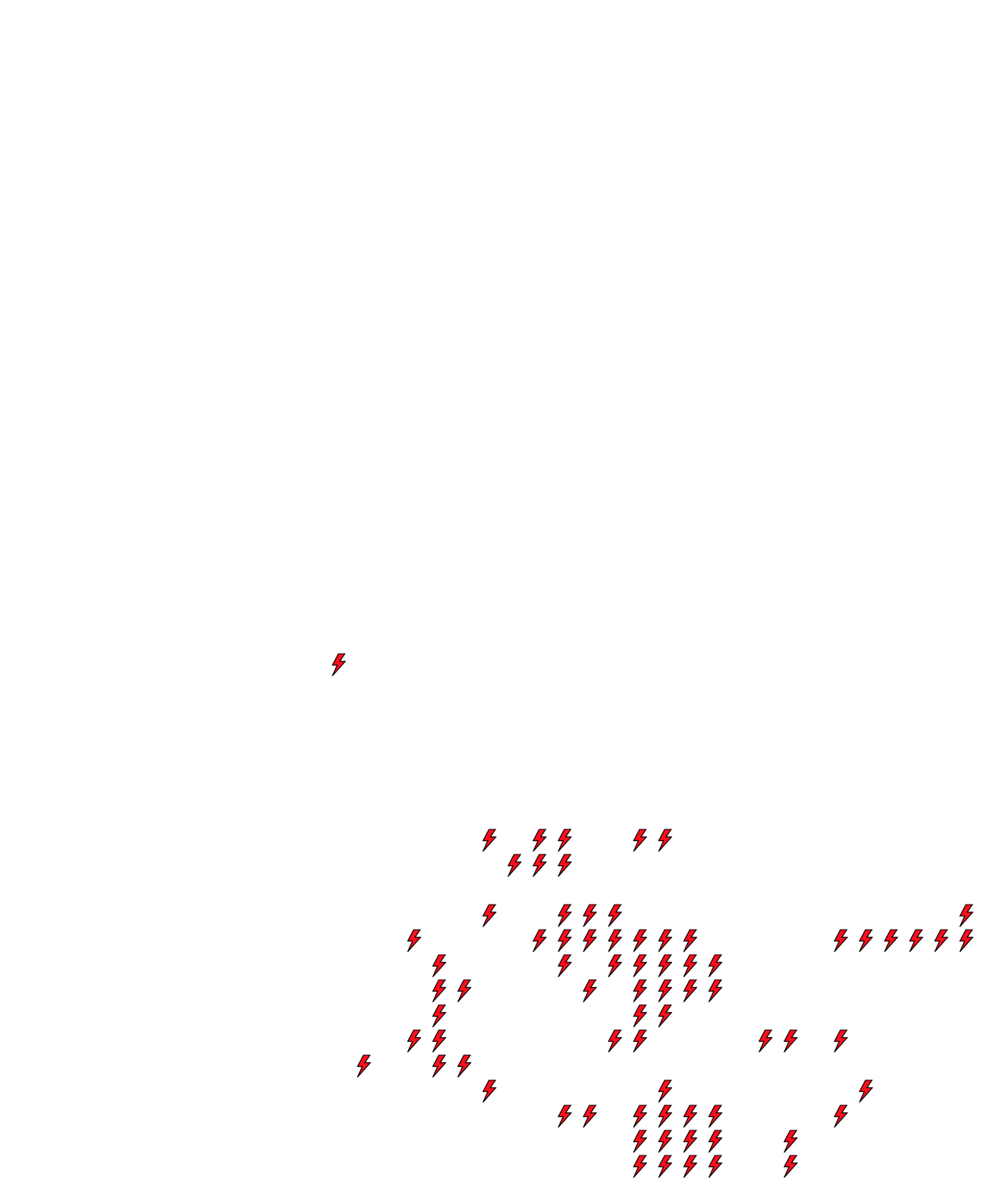 Lighthing Layer