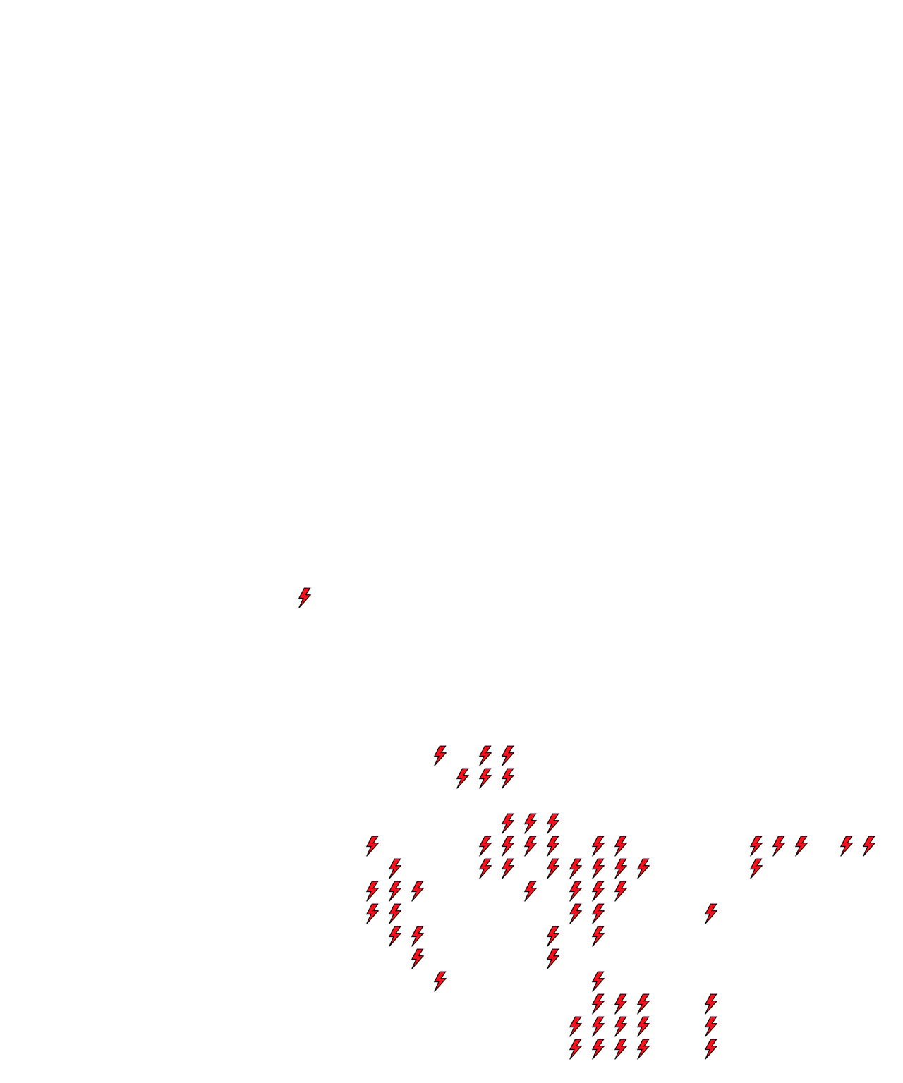 Lighthing Layer