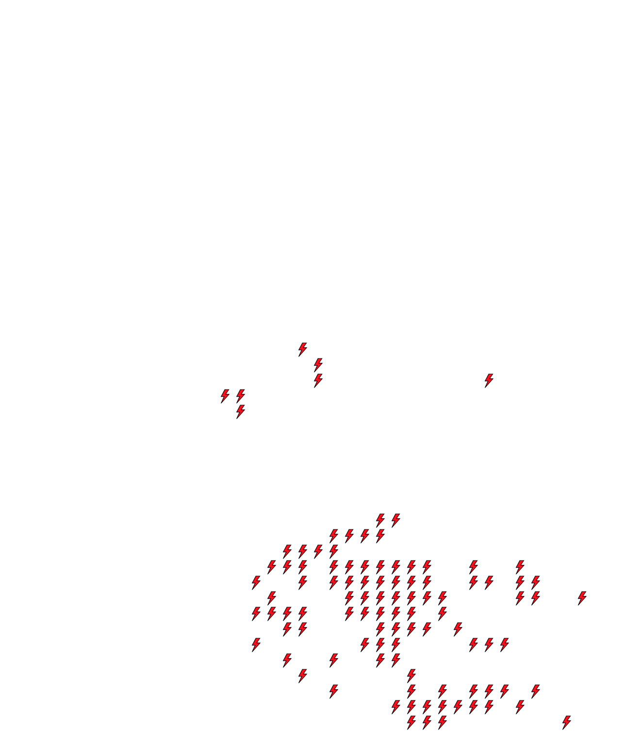 Lighthing Layer