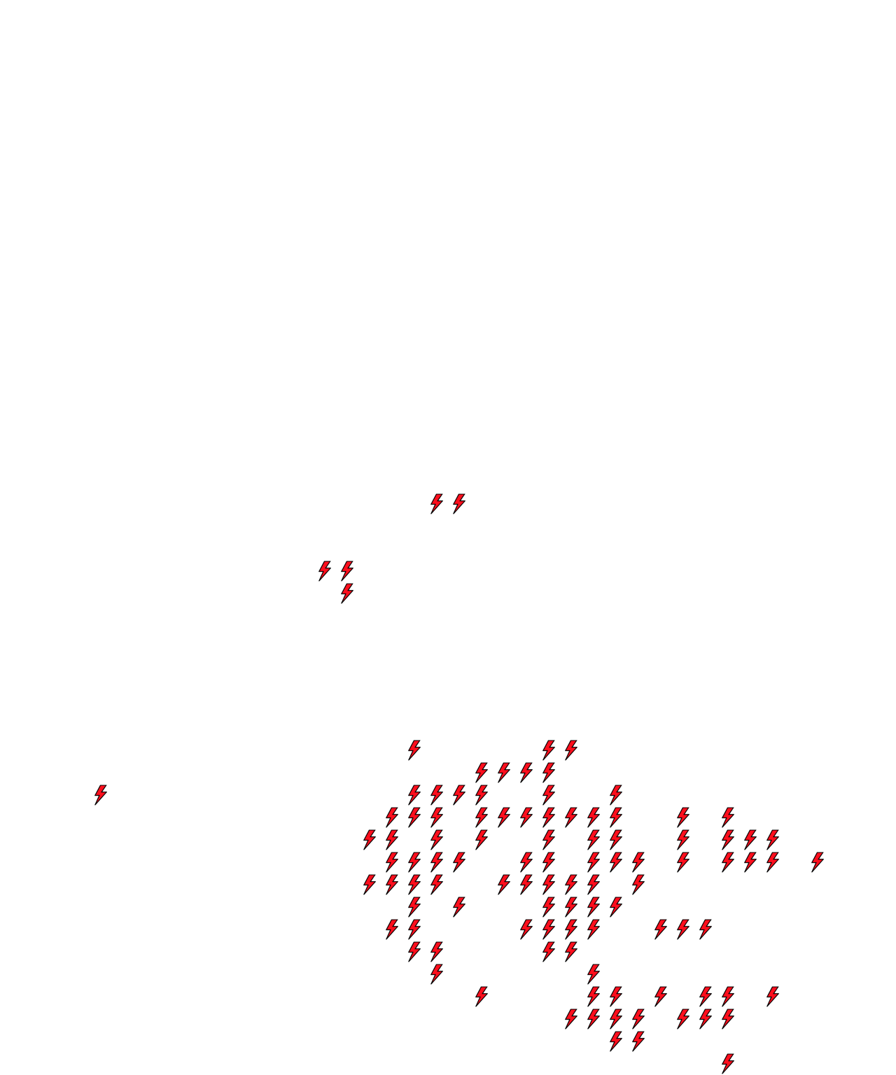 Lighthing Layer