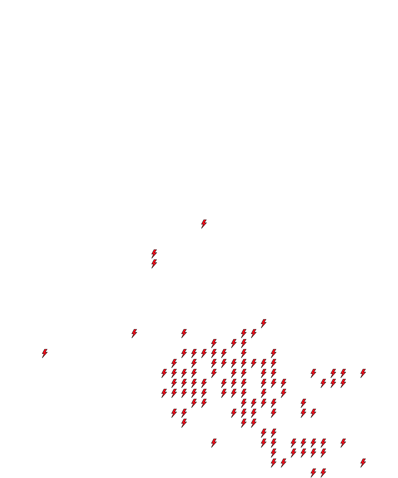 Lighthing Layer