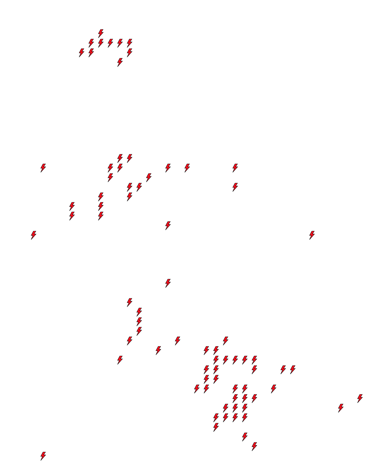 Lighthing Layer
