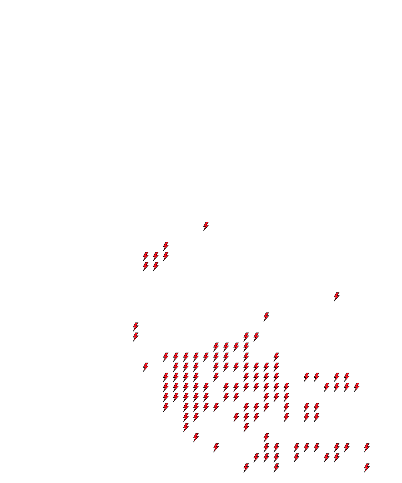 Lighthing Layer