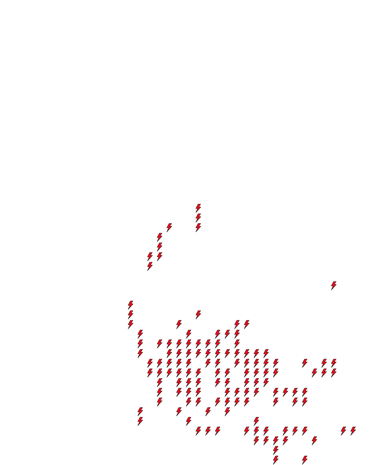 Lighthing Layer