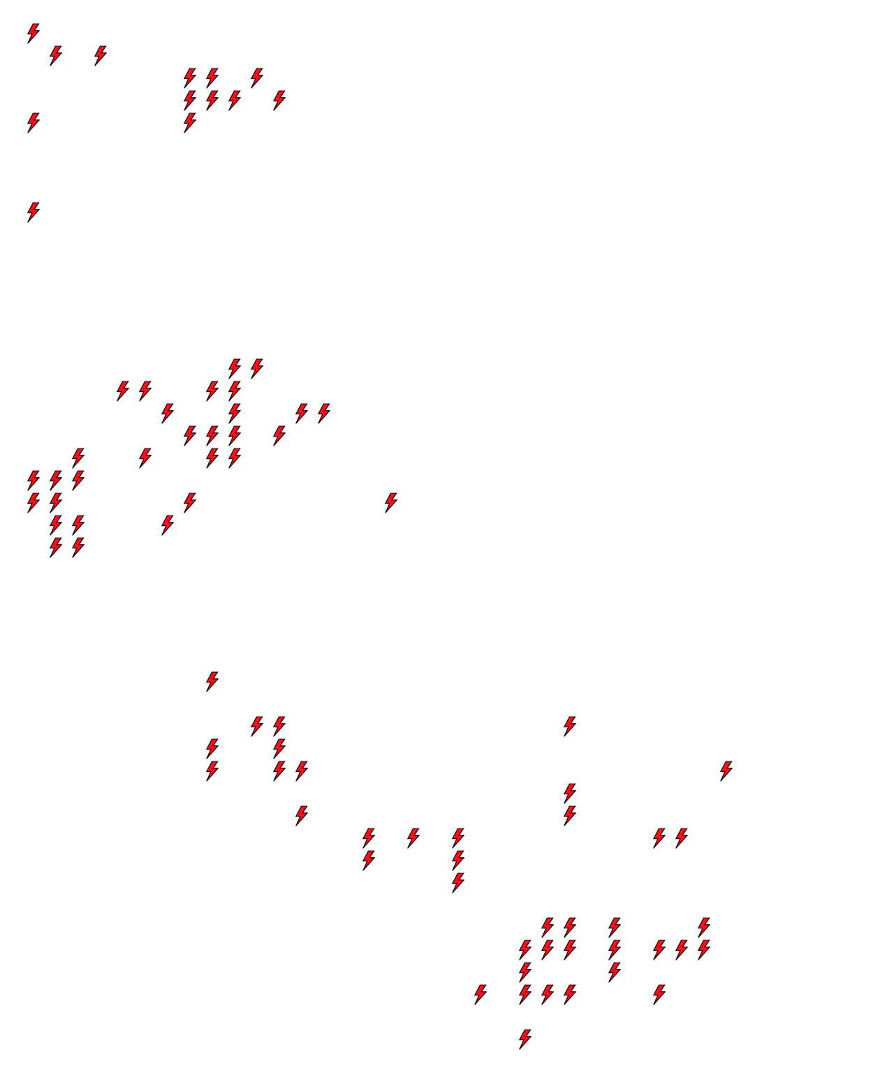 Lighthing Layer