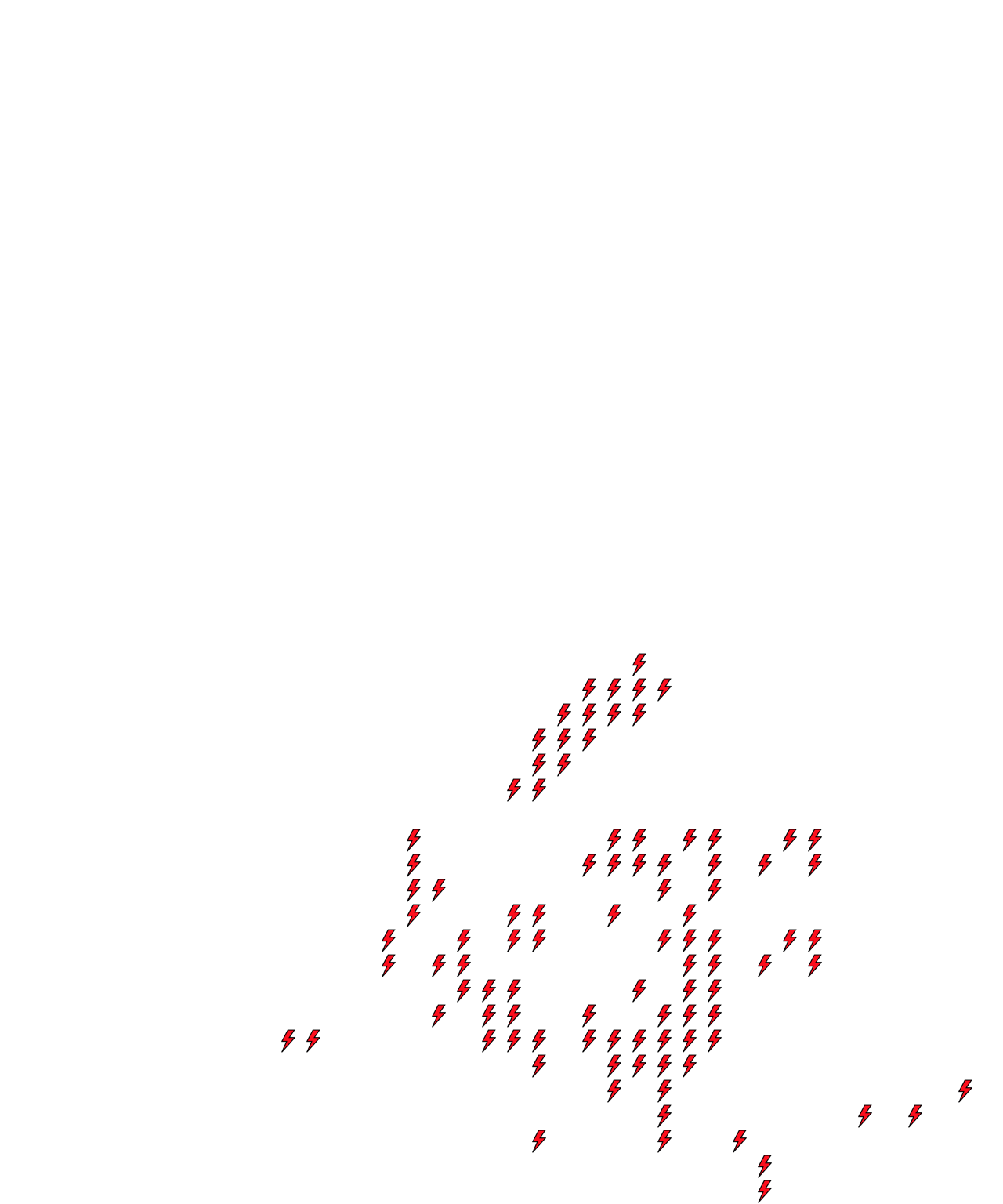 Lighthing Layer