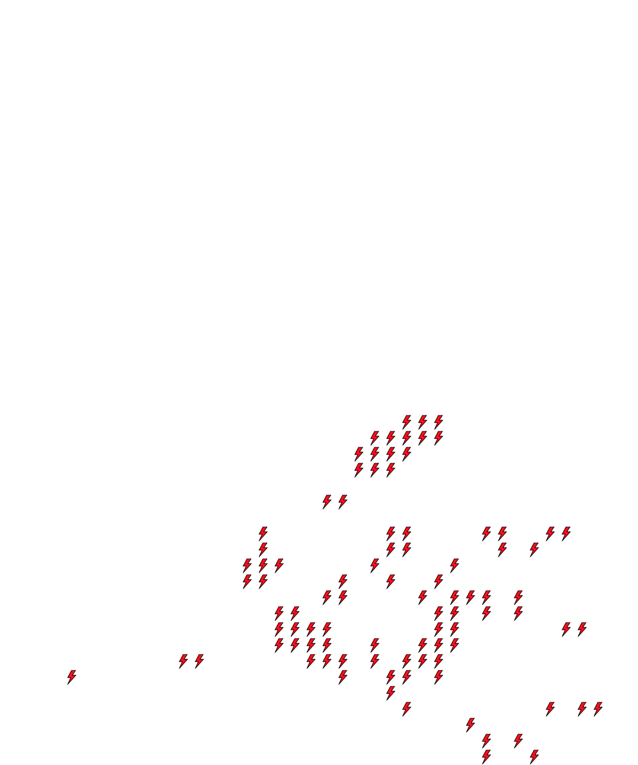 Lighthing Layer