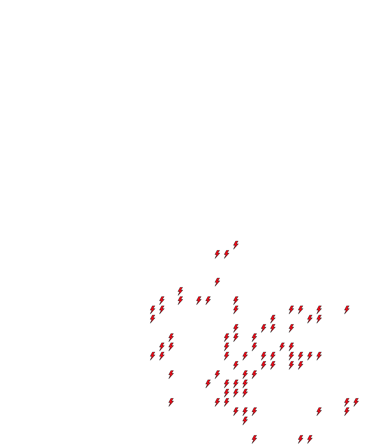 Lighthing Layer