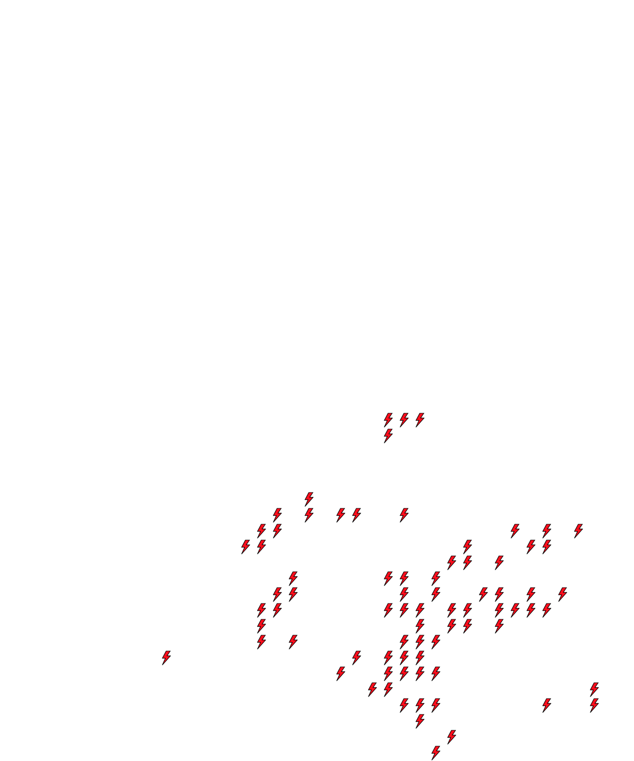 Lighthing Layer
