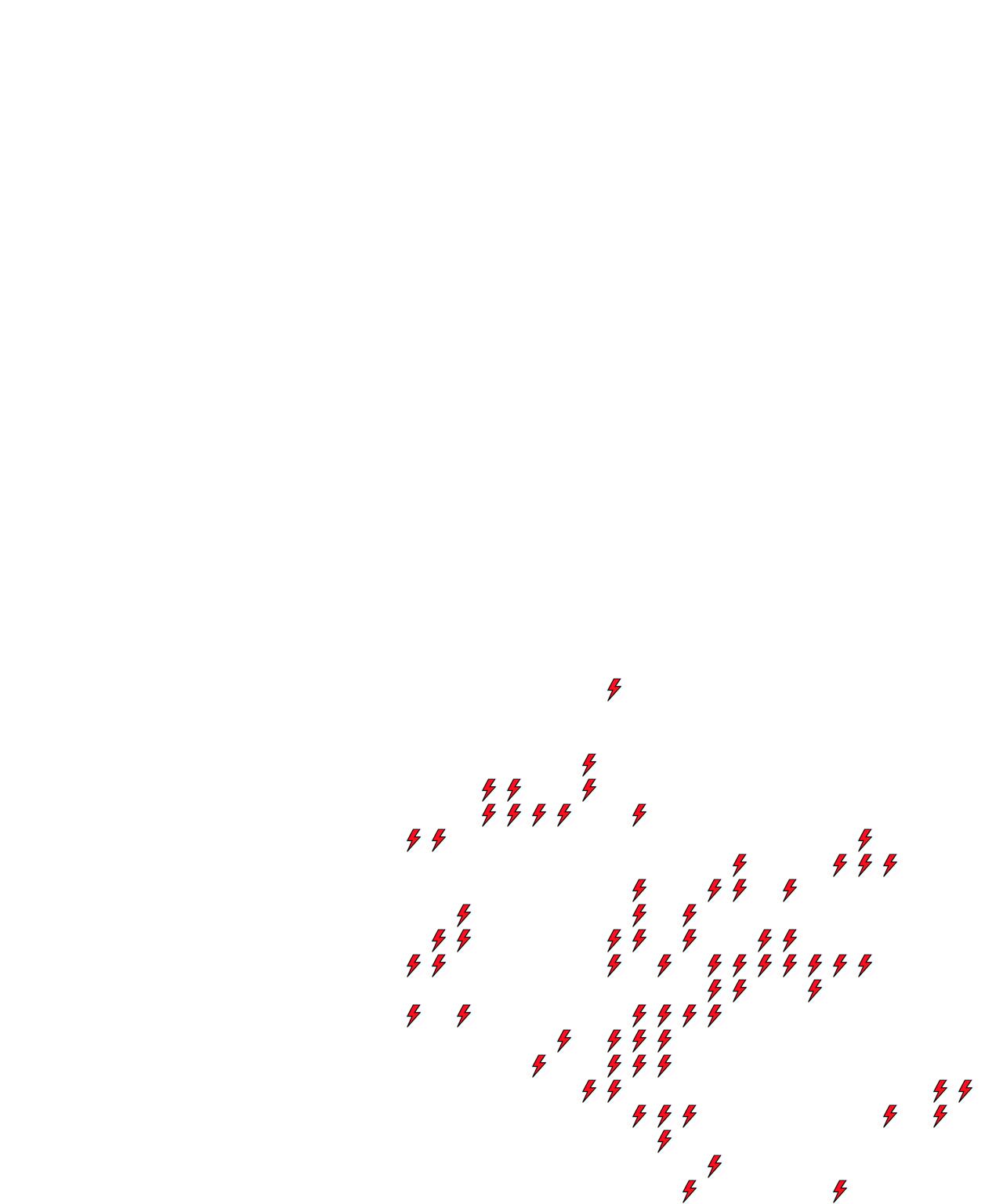 Lighthing Layer