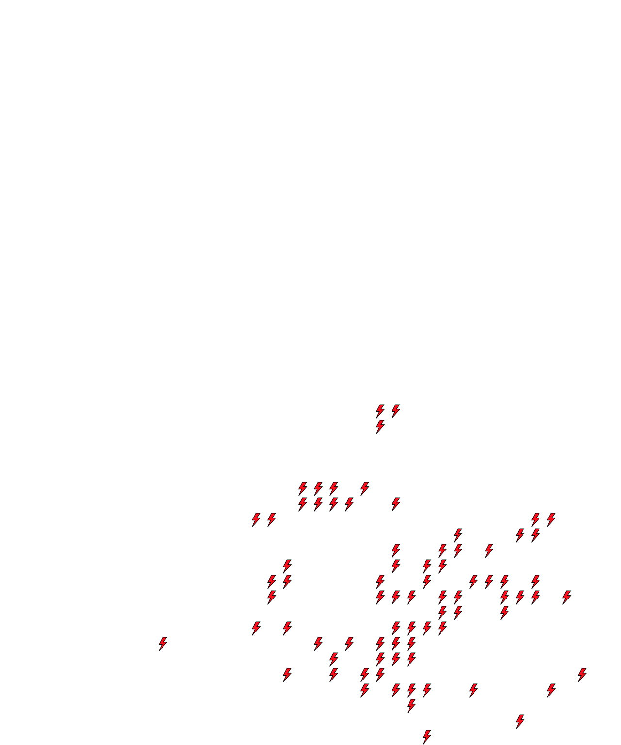 Lighthing Layer