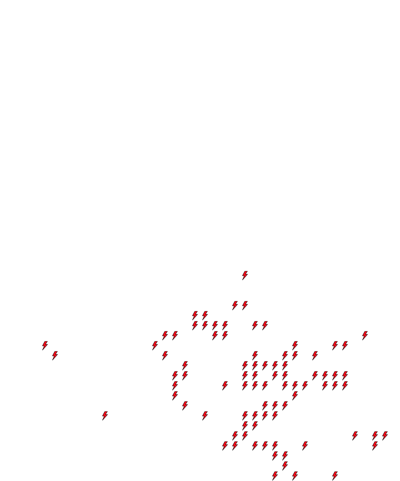 Lighthing Layer