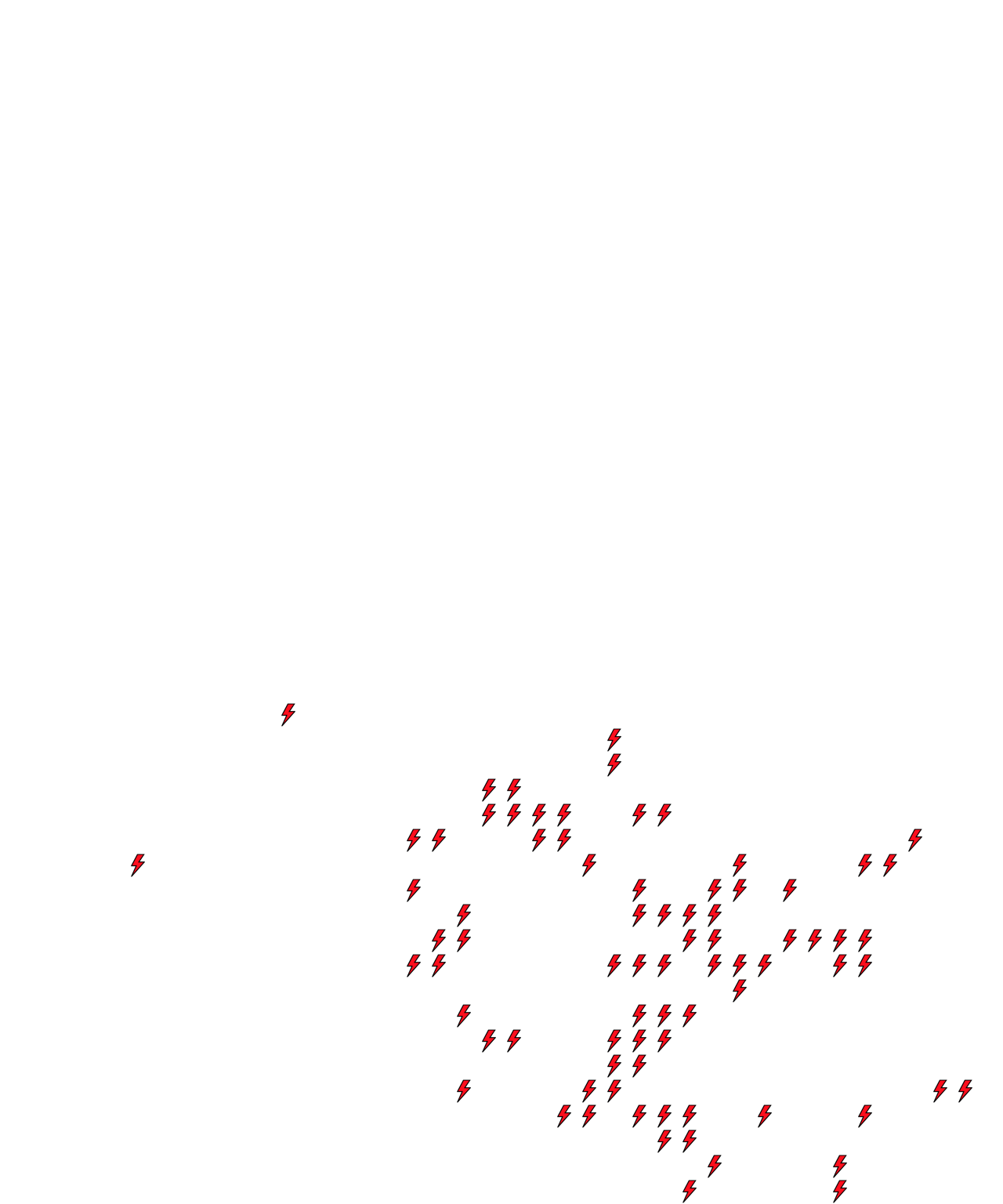 Lighthing Layer