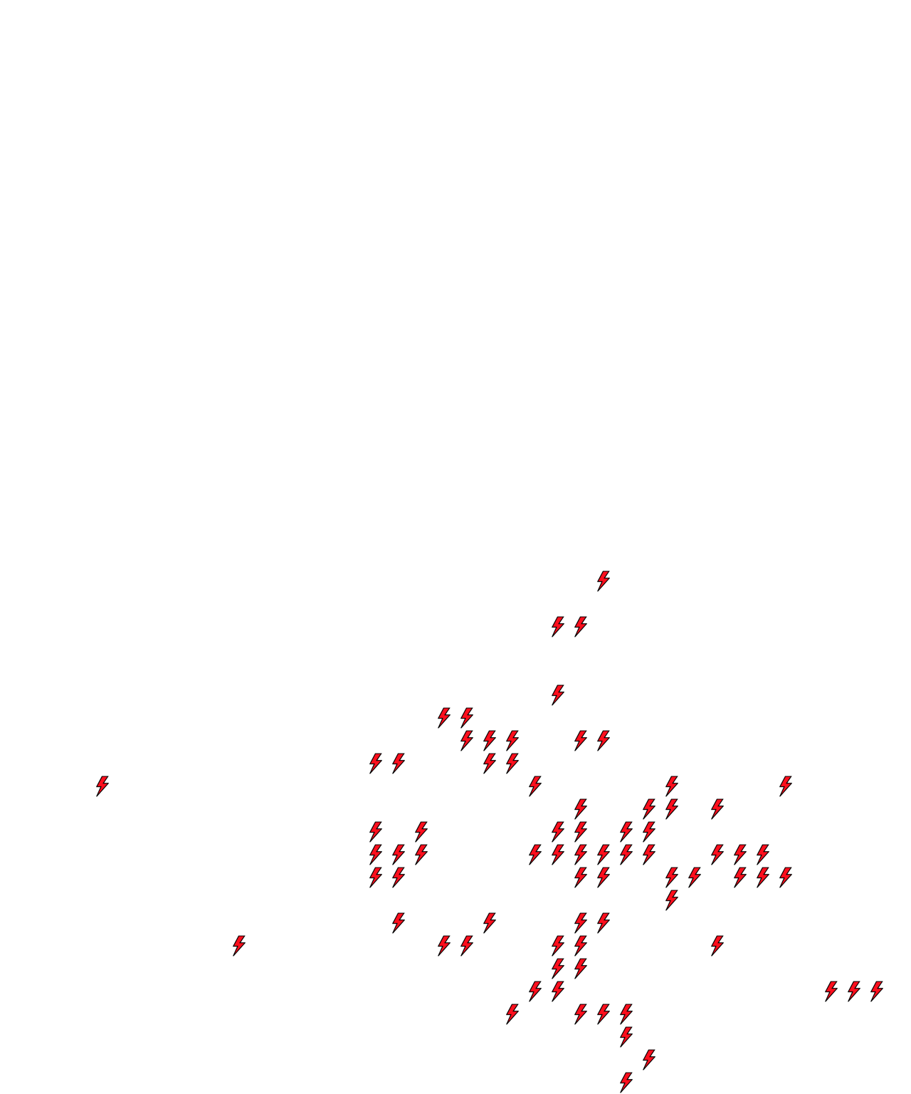 Lighthing Layer
