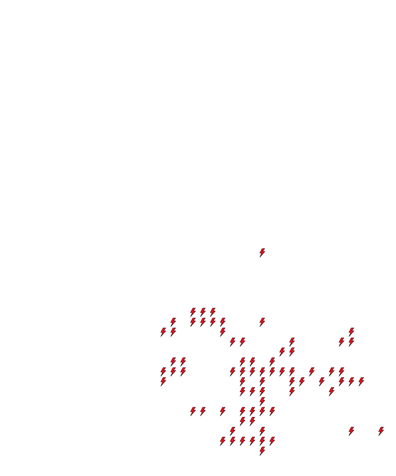 Lighthing Layer