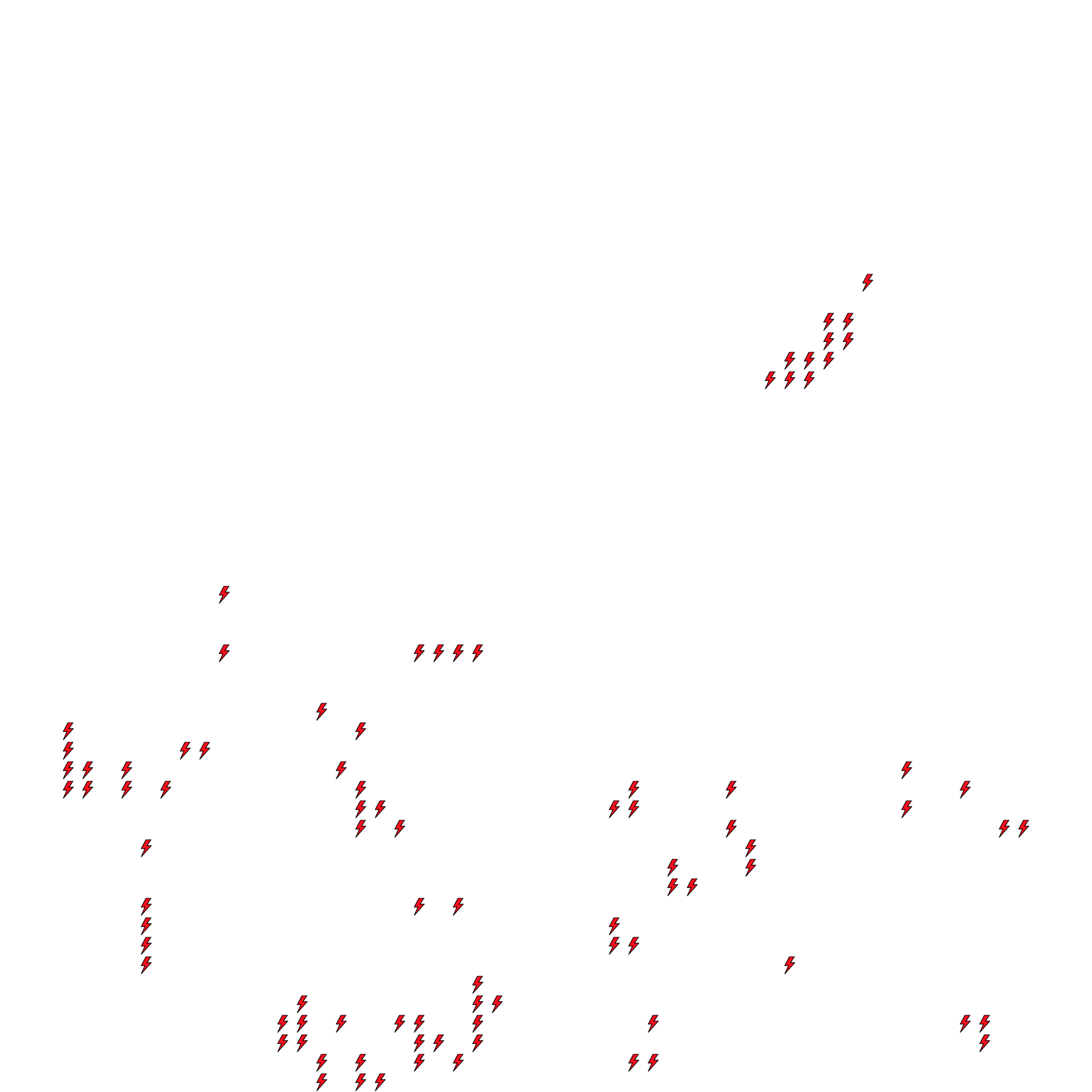 Lighthing Layer