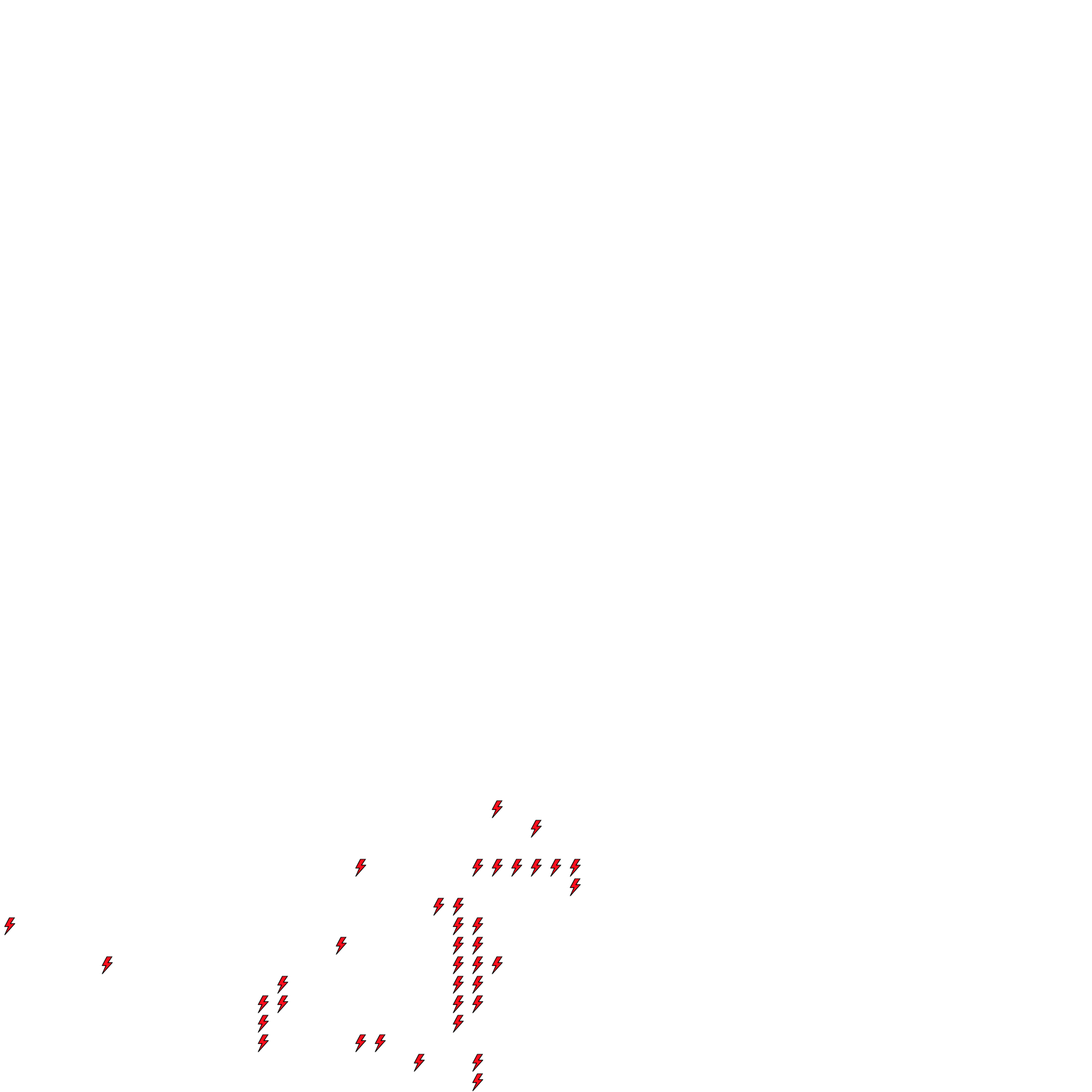 Lighthing Layer