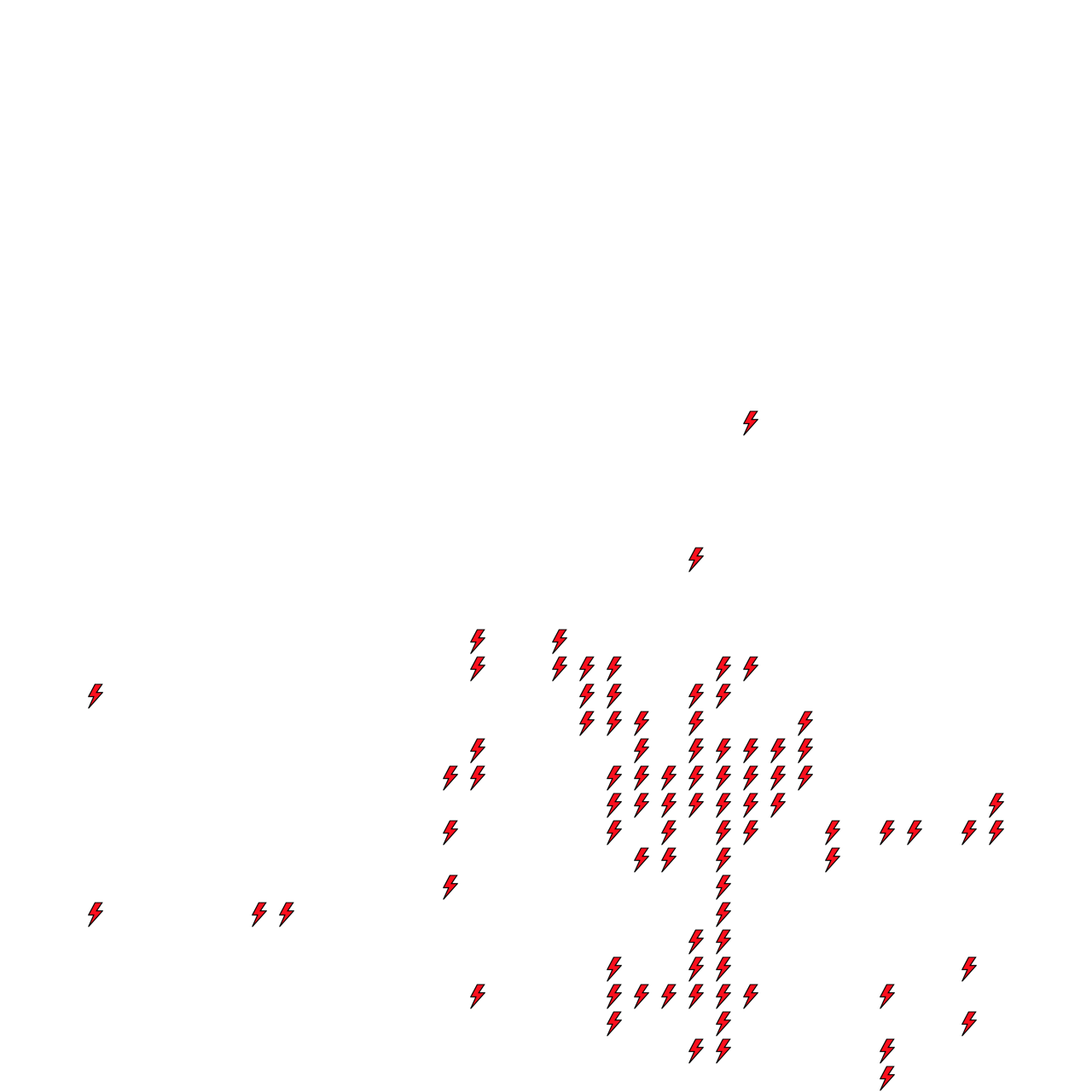 Lighthing Layer