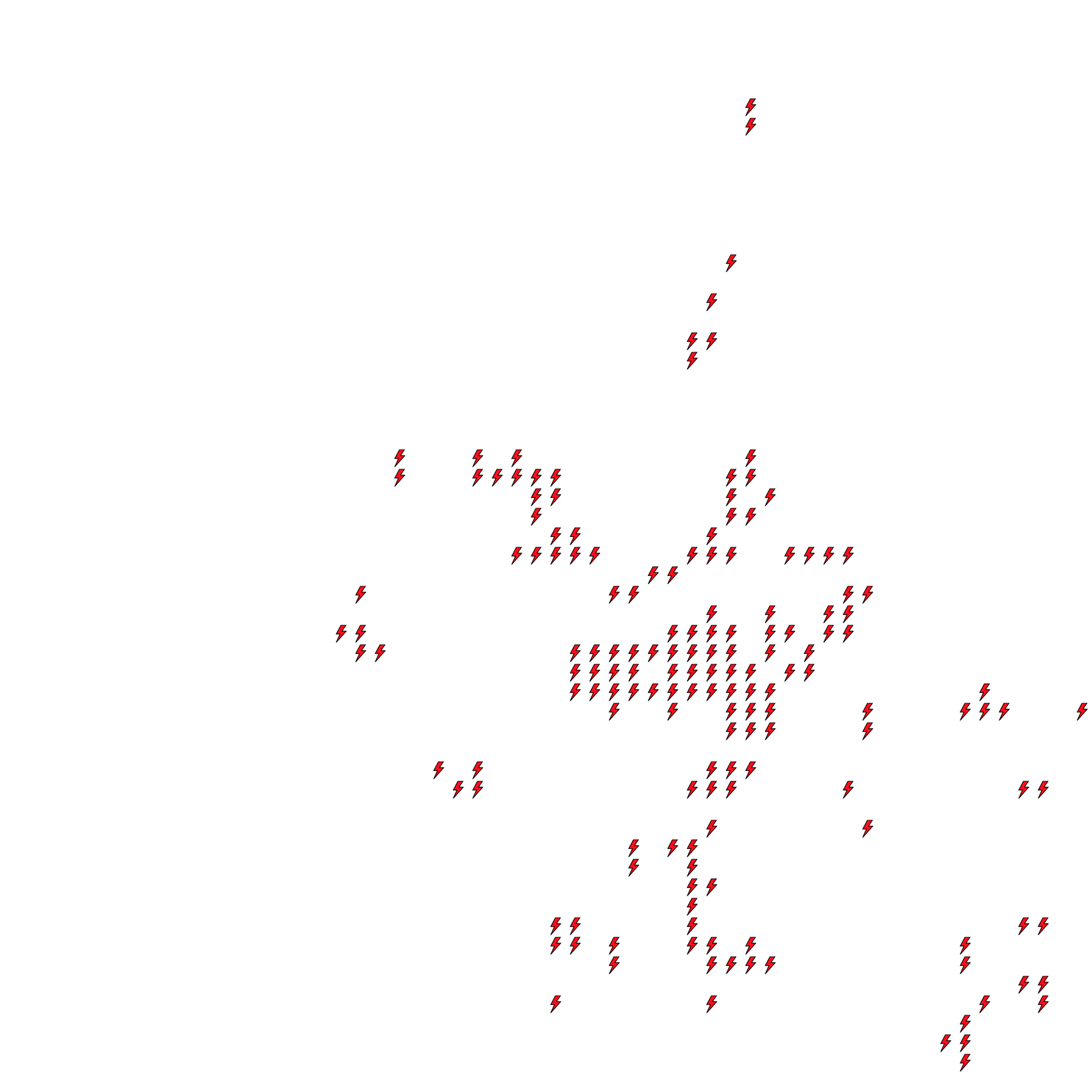 Lighthing Layer