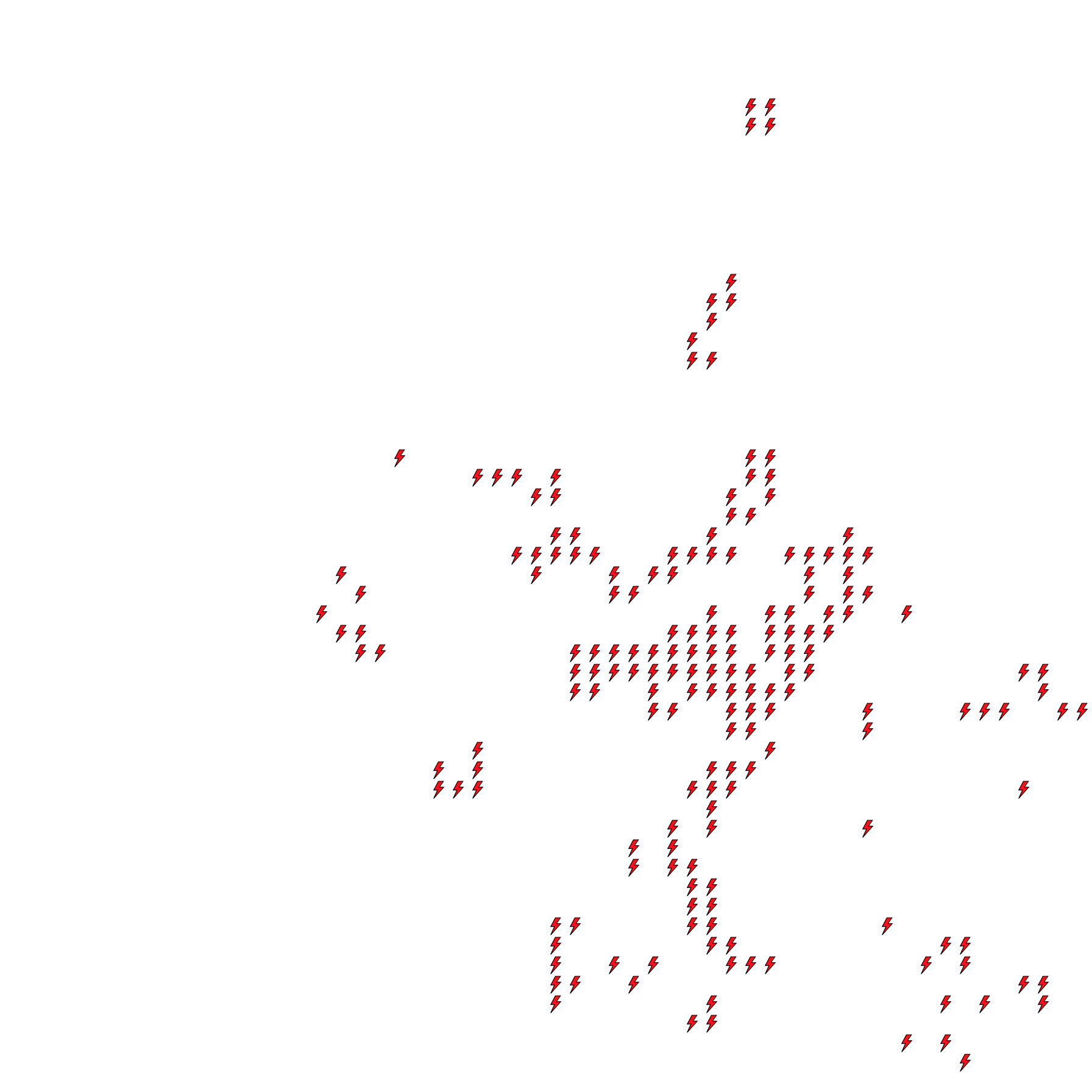 Lighthing Layer