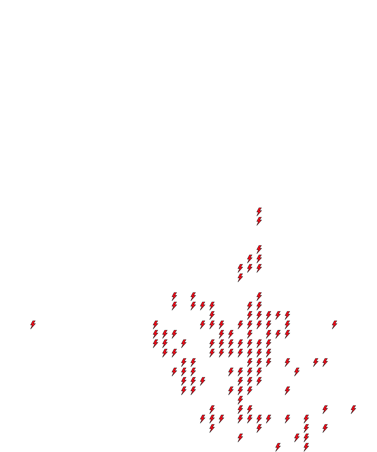 Lighthing Layer