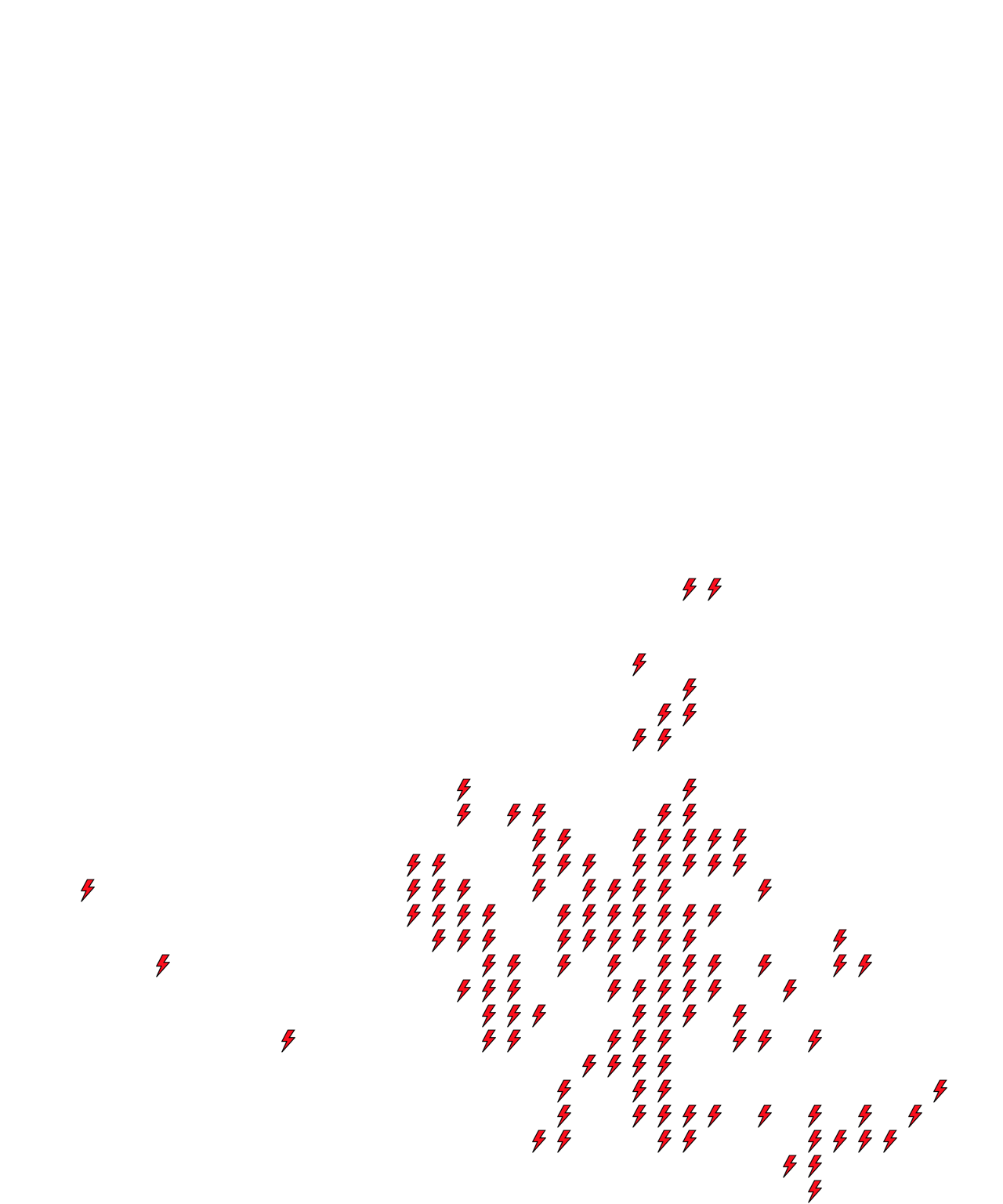Lighthing Layer