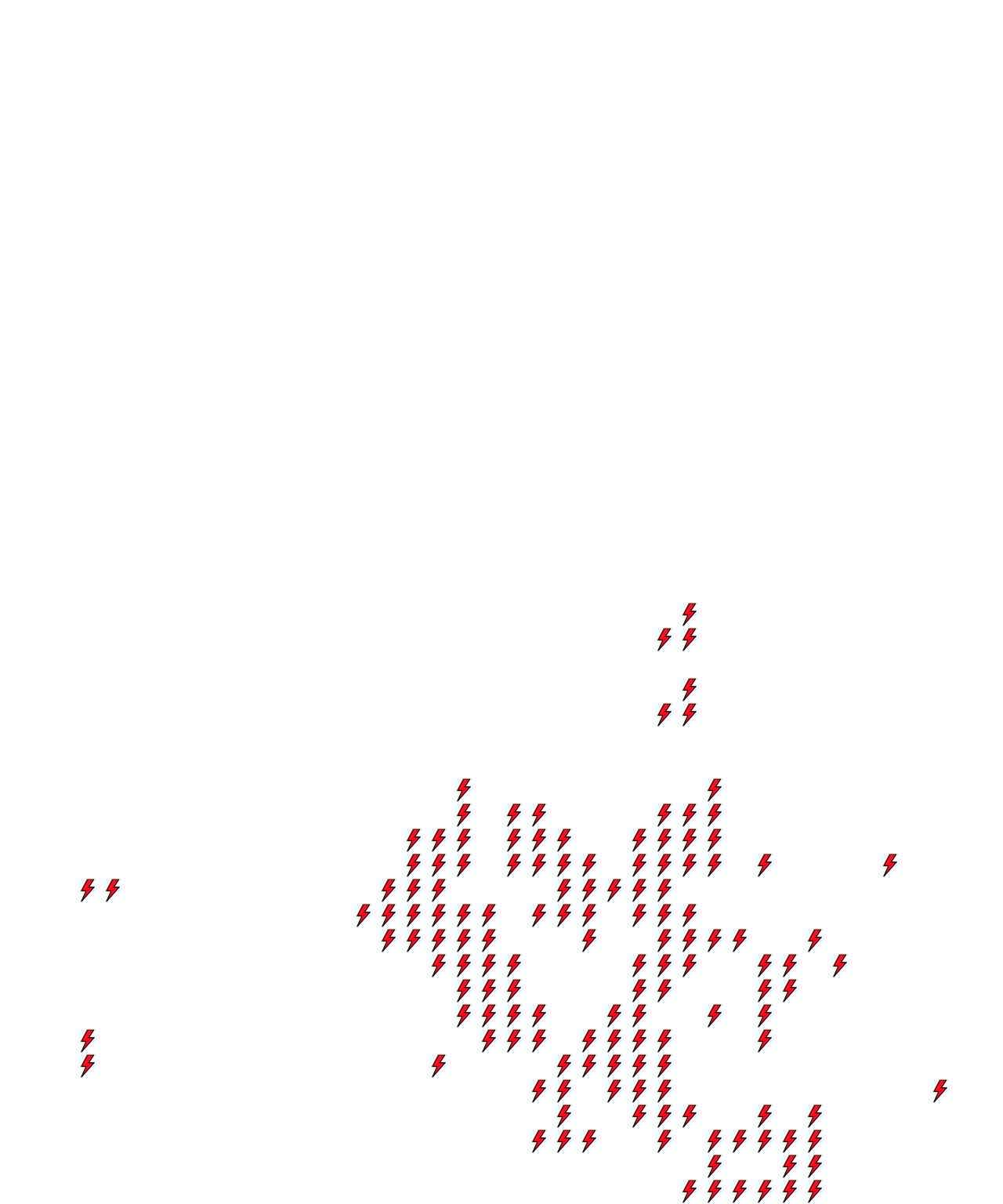 Lighthing Layer