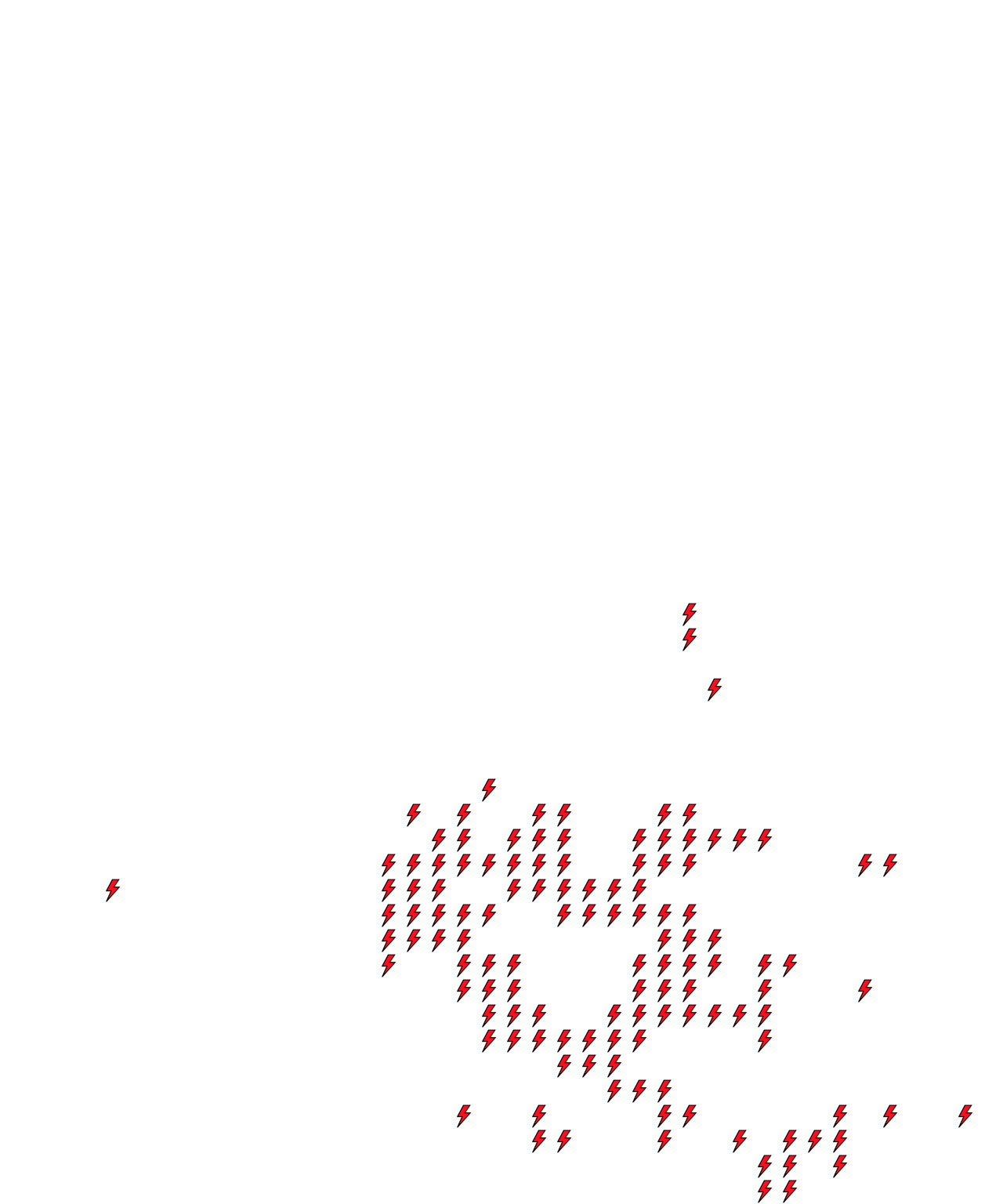 Lighthing Layer