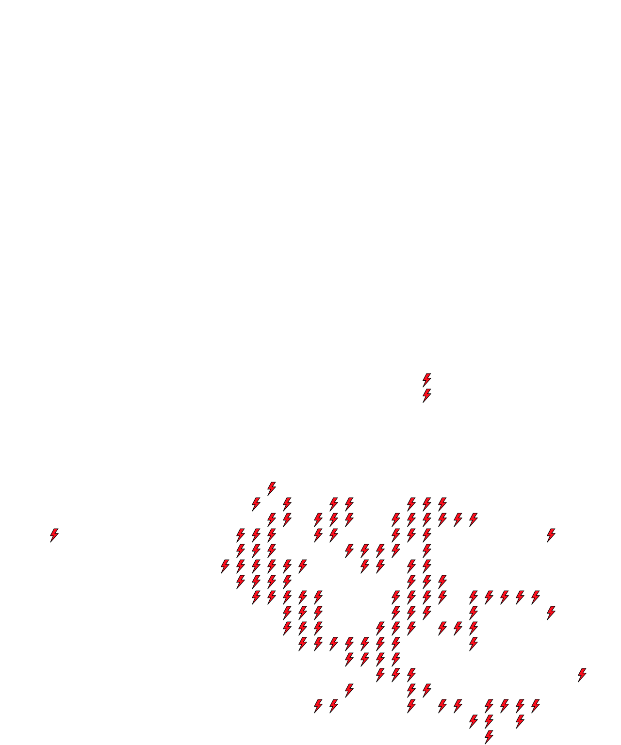 Lighthing Layer