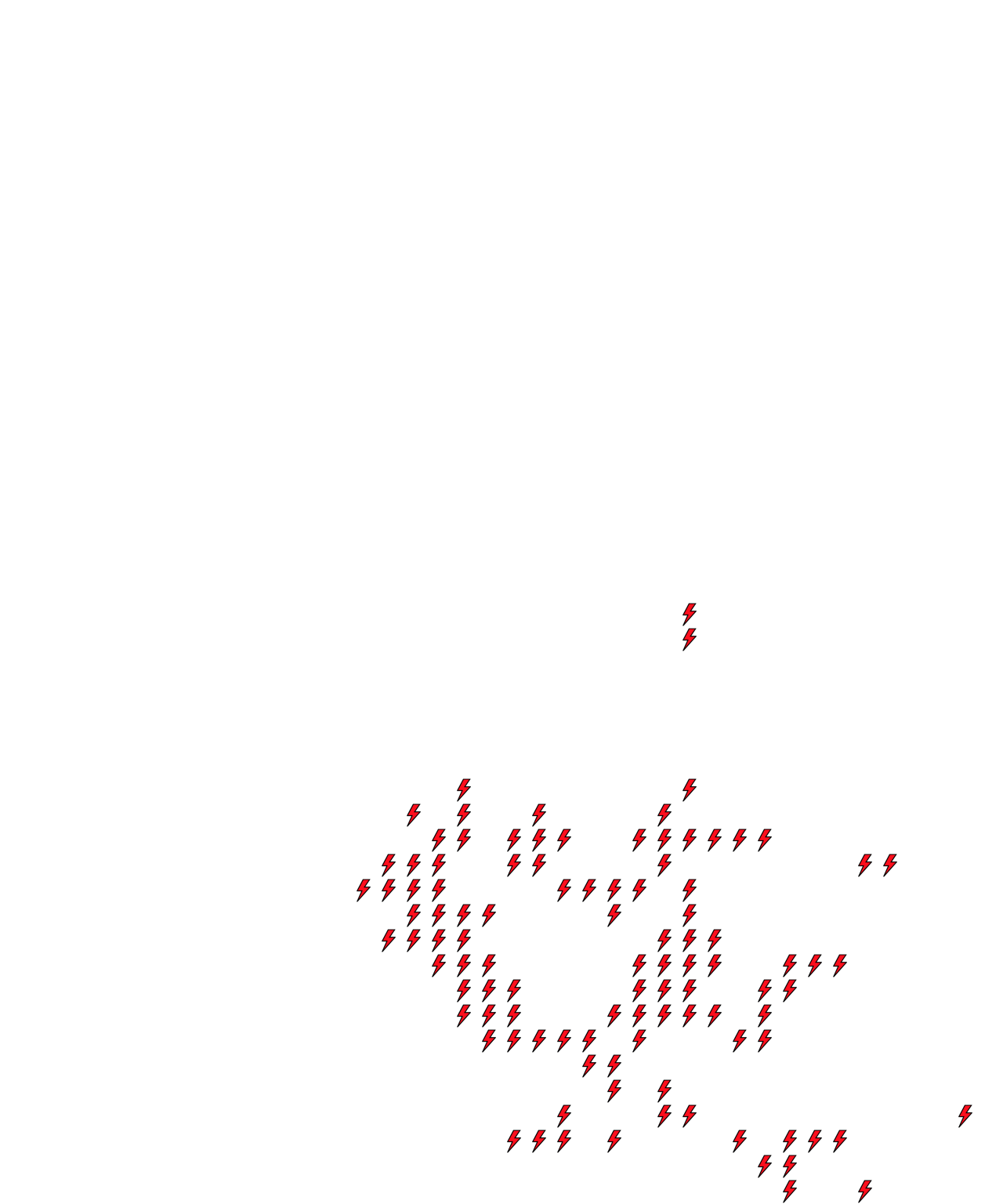 Lighthing Layer