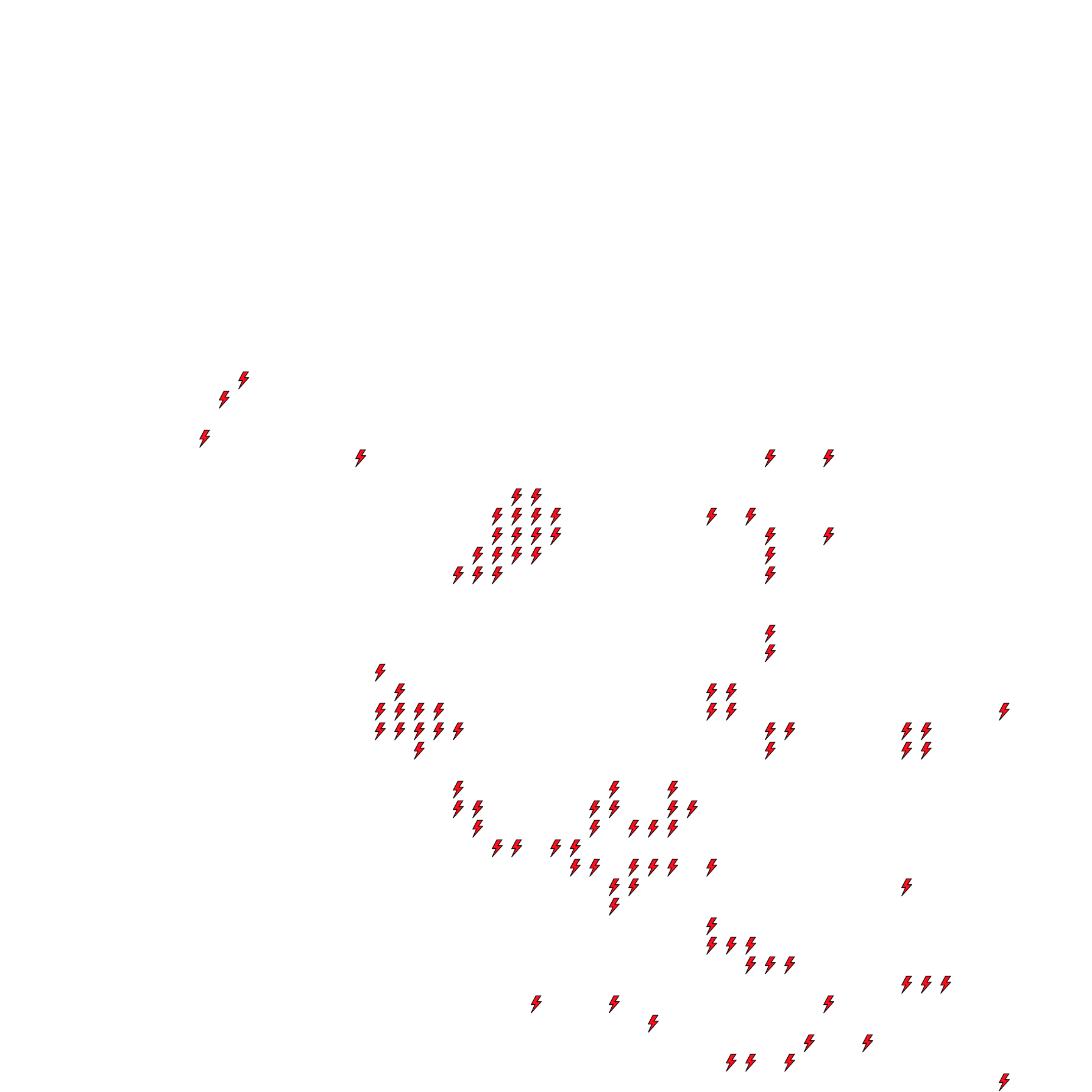 Lighthing Layer