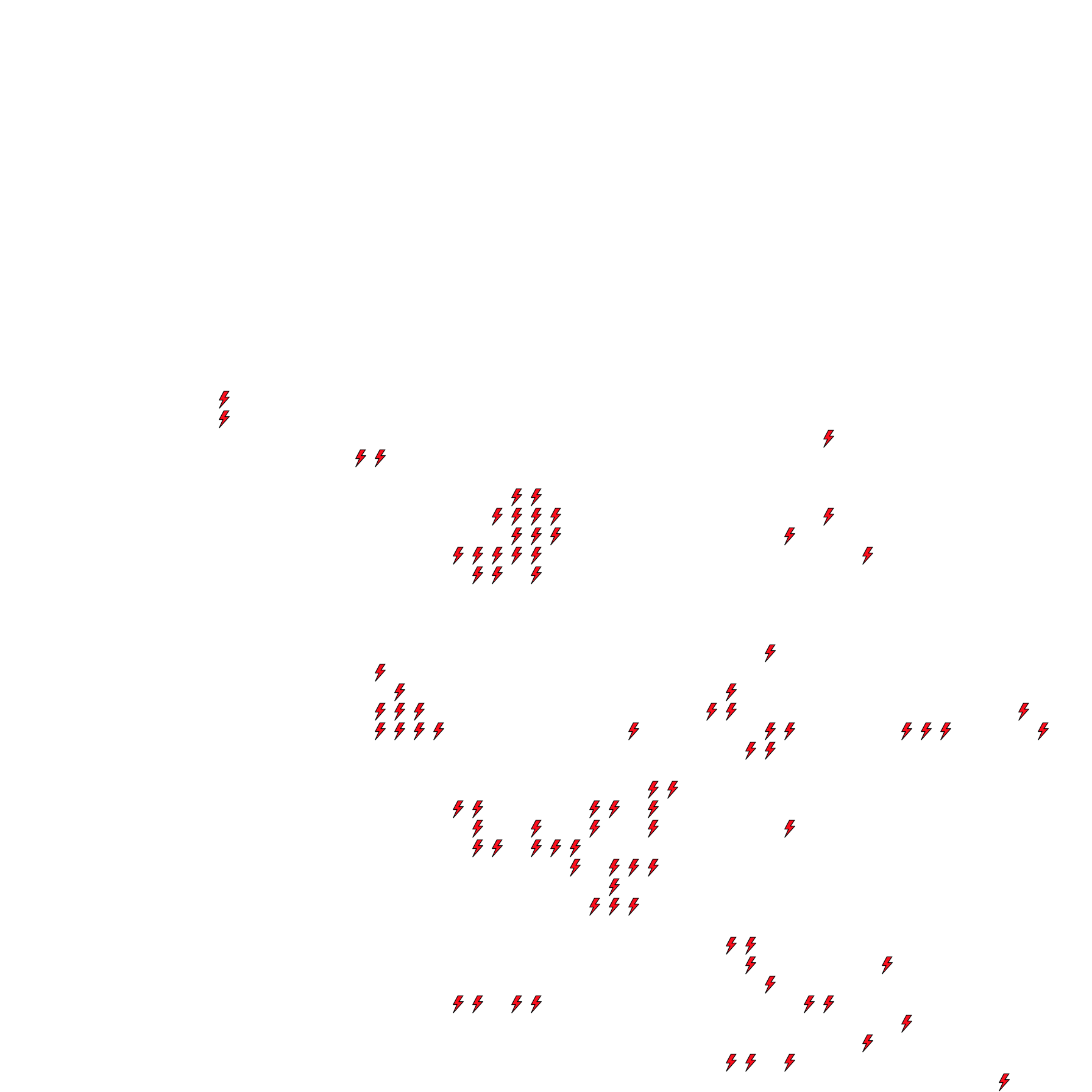 Lighthing Layer