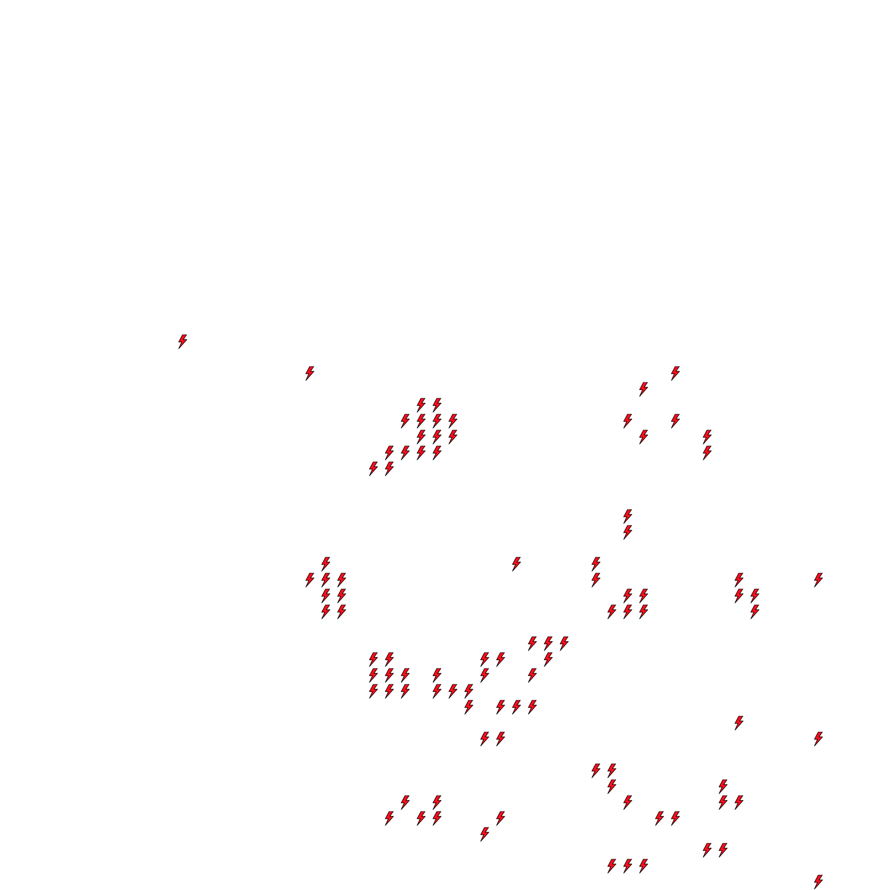 Lighthing Layer