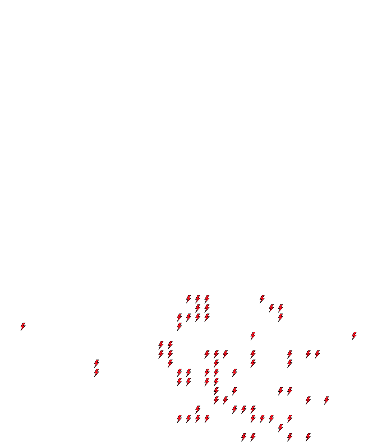 Lighthing Layer