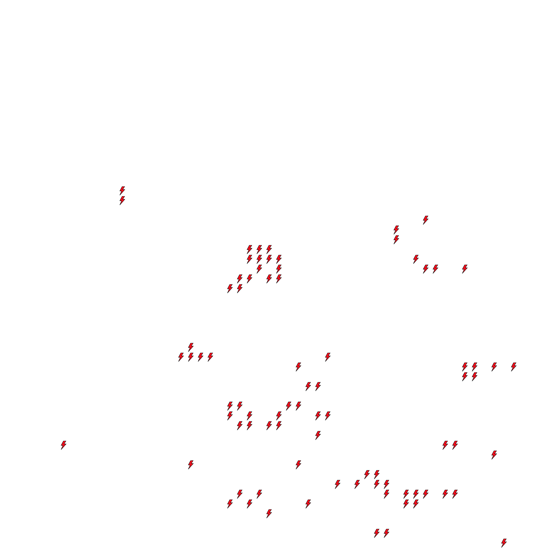 Lighthing Layer